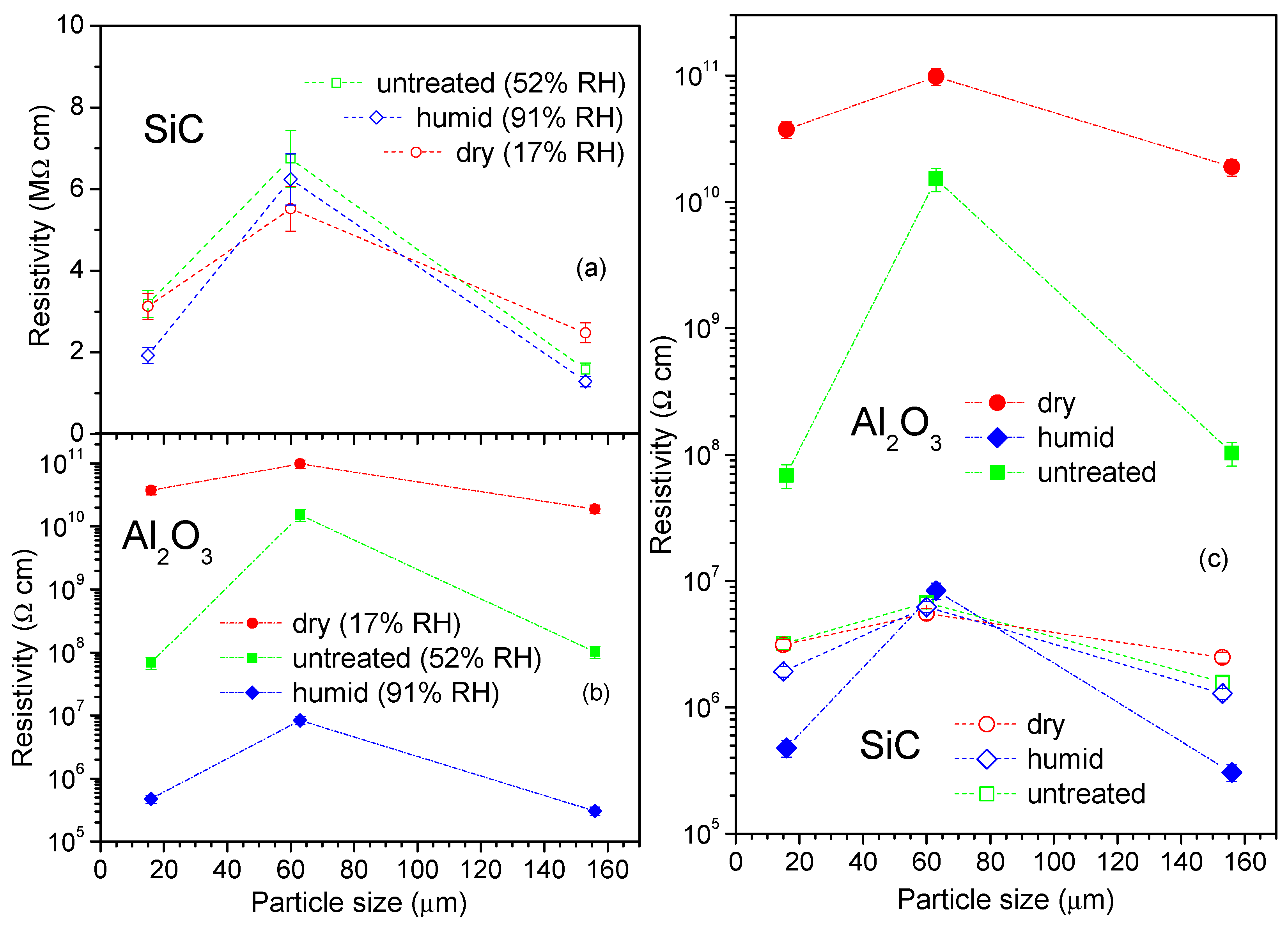 Coatings 11 01520 g005