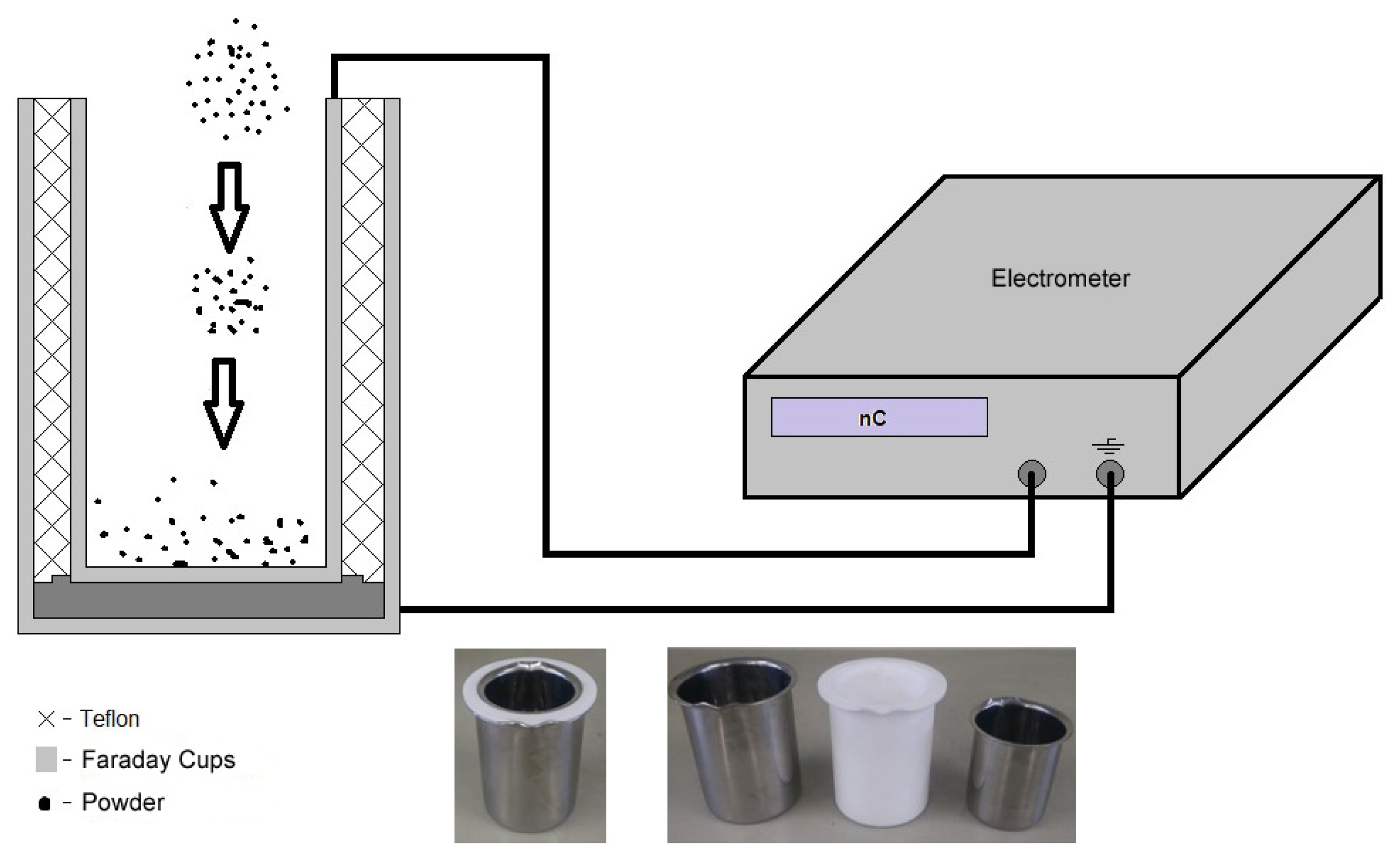 Coatings 11 01520 g0a1
