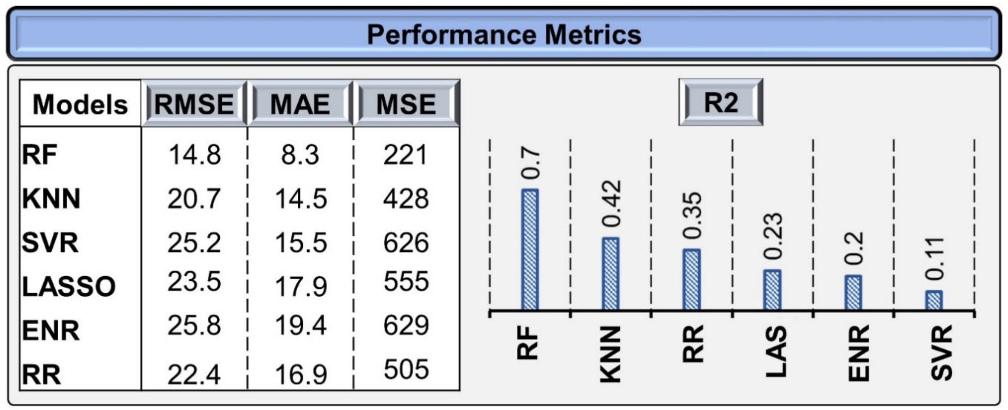 Coatings 11 01532 g004