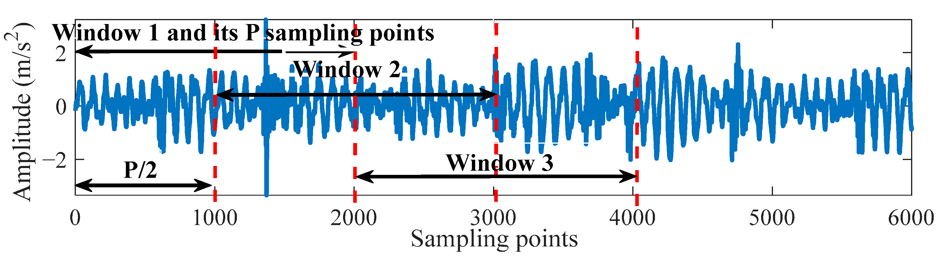 Coatings 11 01536 g001