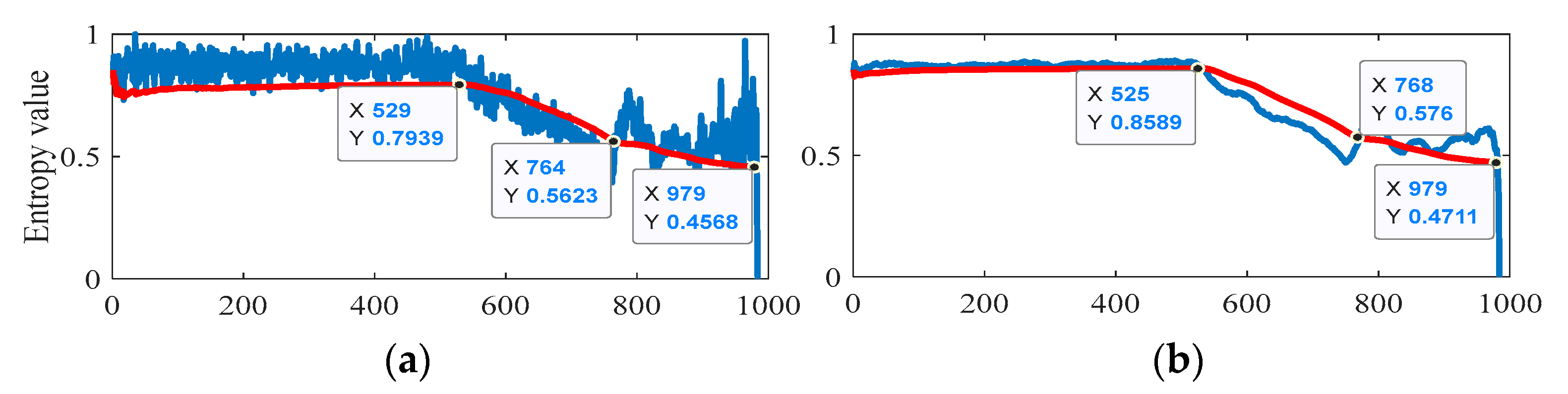 Coatings 11 01536 g007