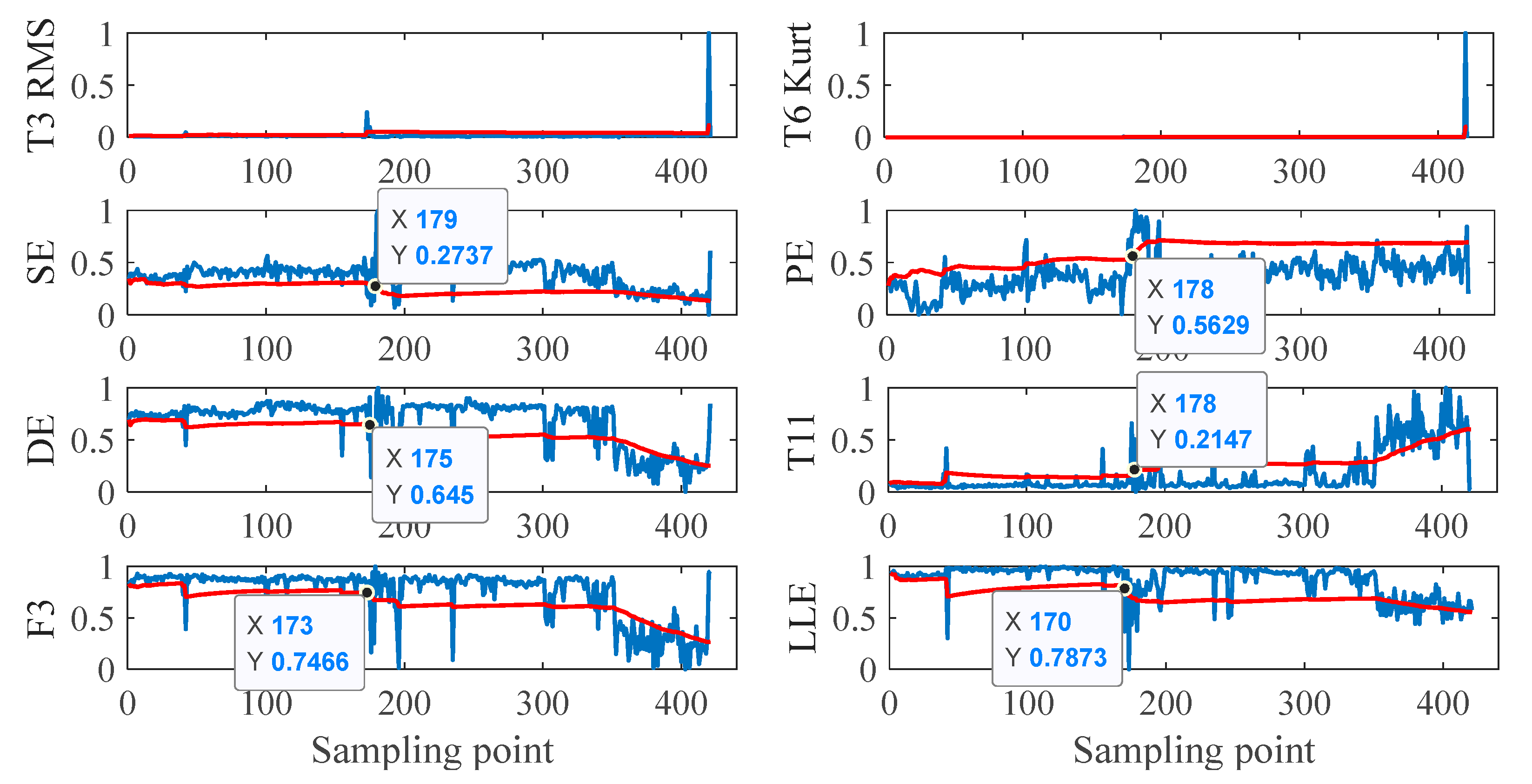 Coatings 11 01536 g011