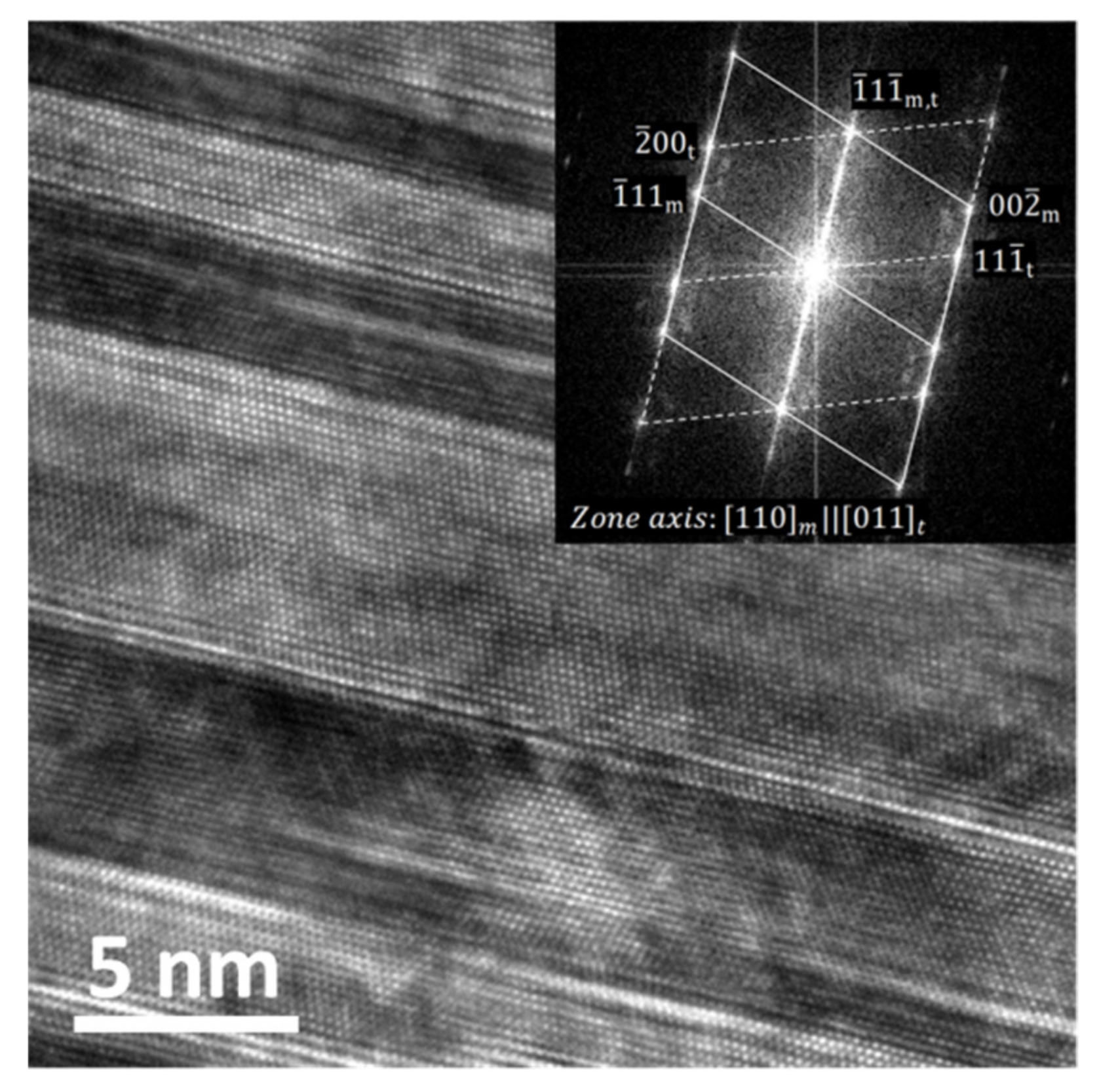 Coatings 11 01539 g004