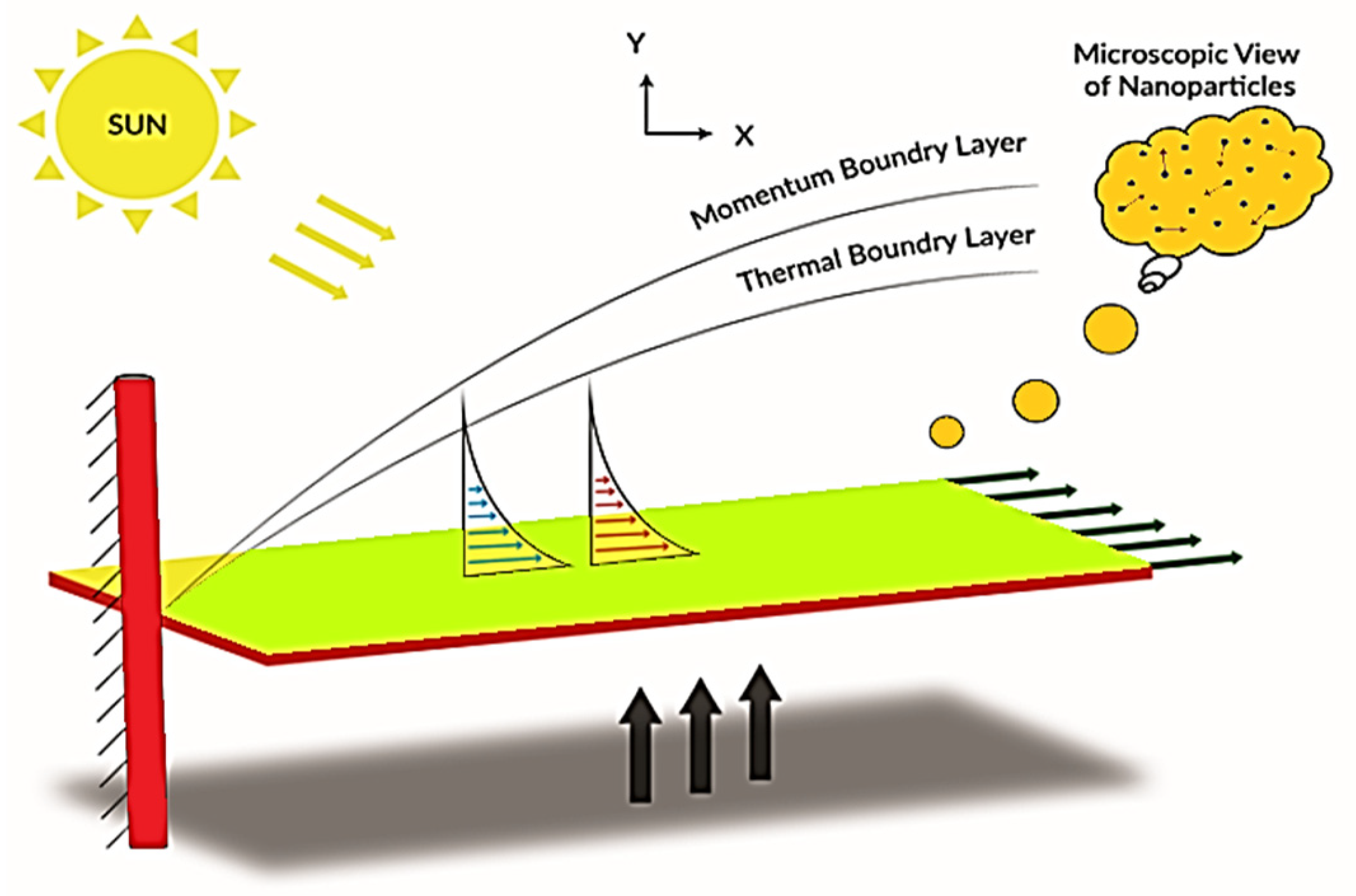 Coatings 11 01552 g003