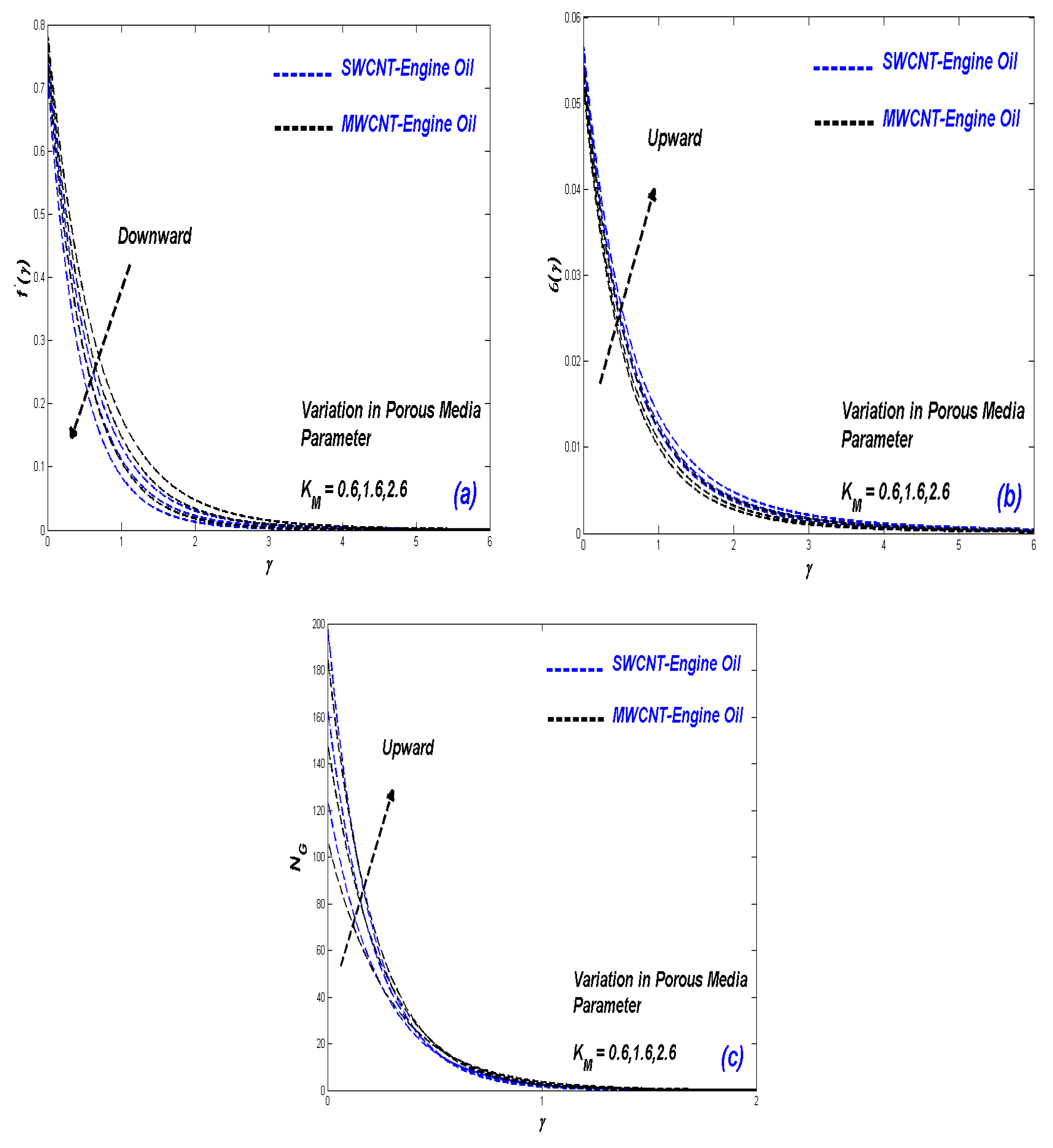 Coatings 11 01552 g006