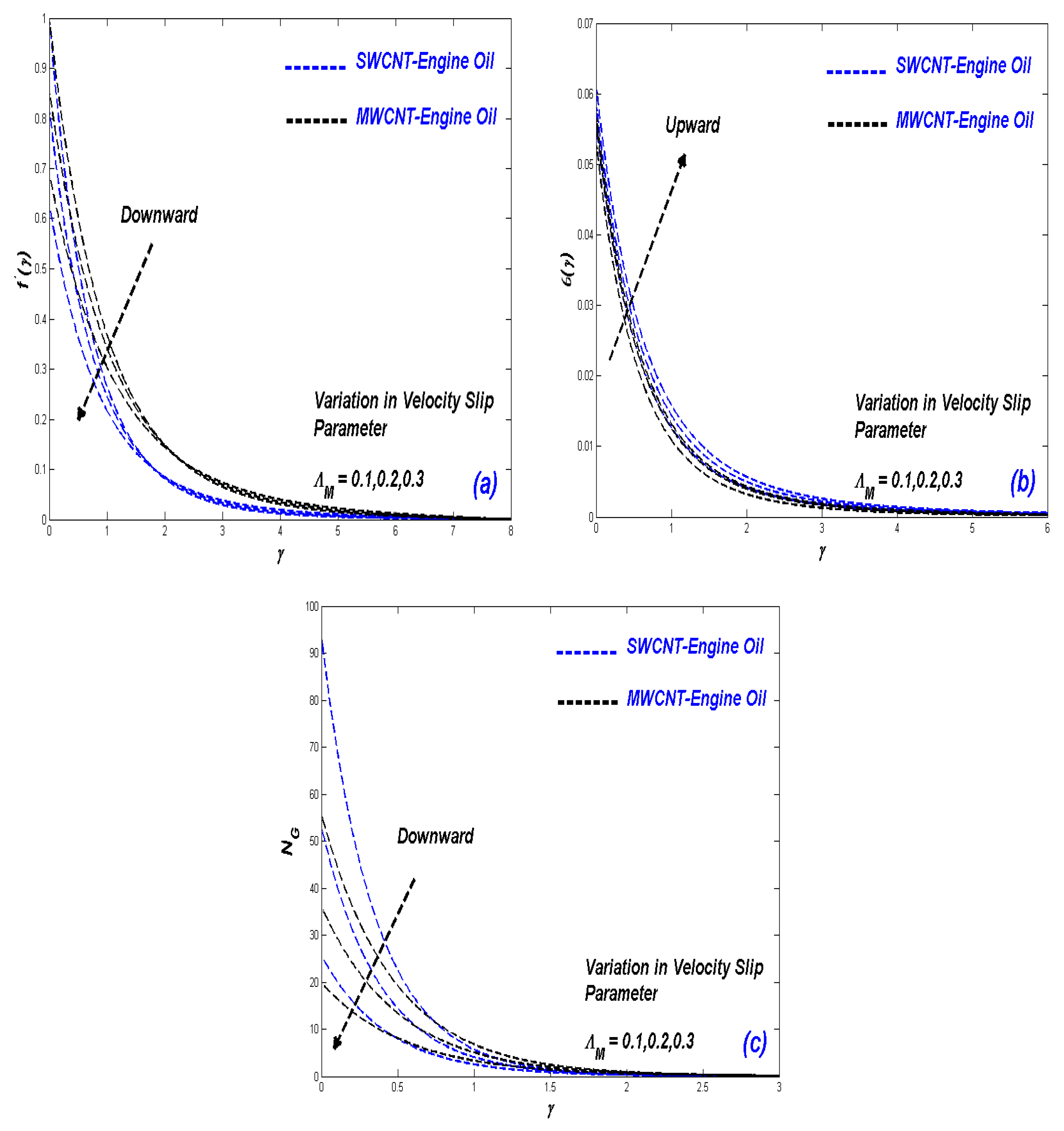 Coatings 11 01552 g007
