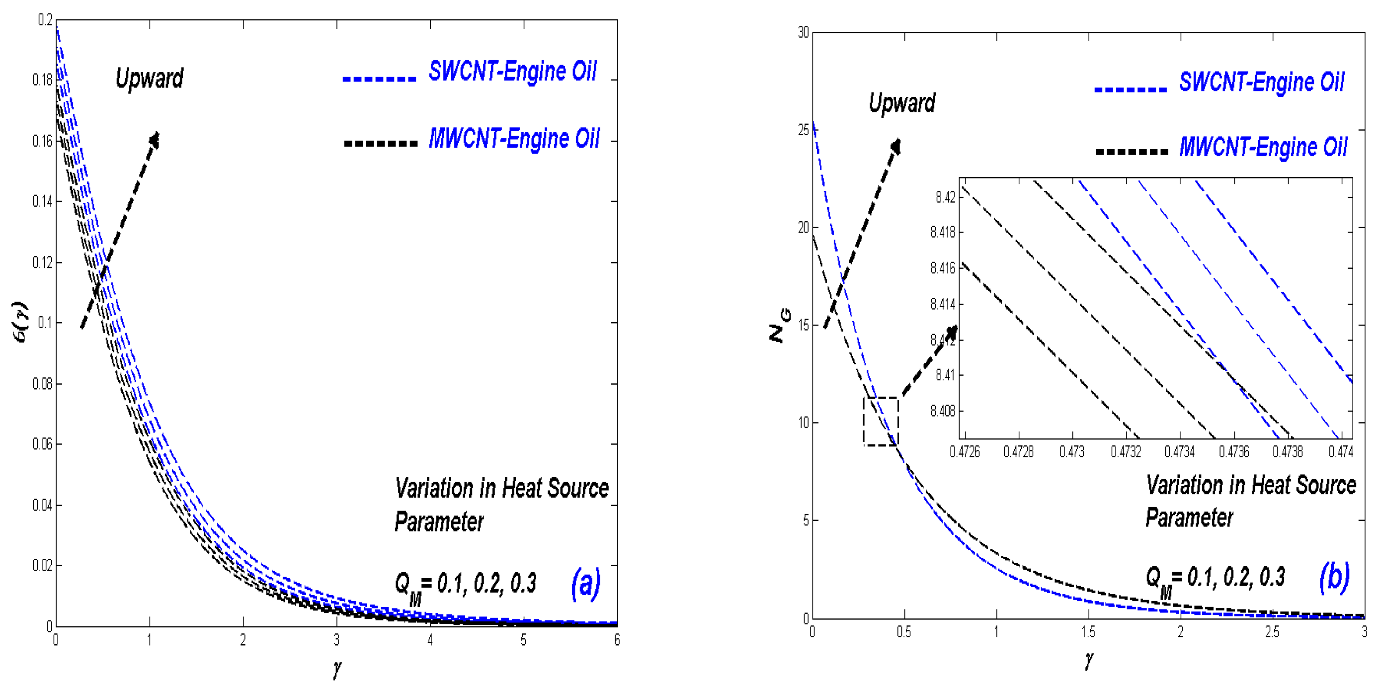 Coatings 11 01552 g012