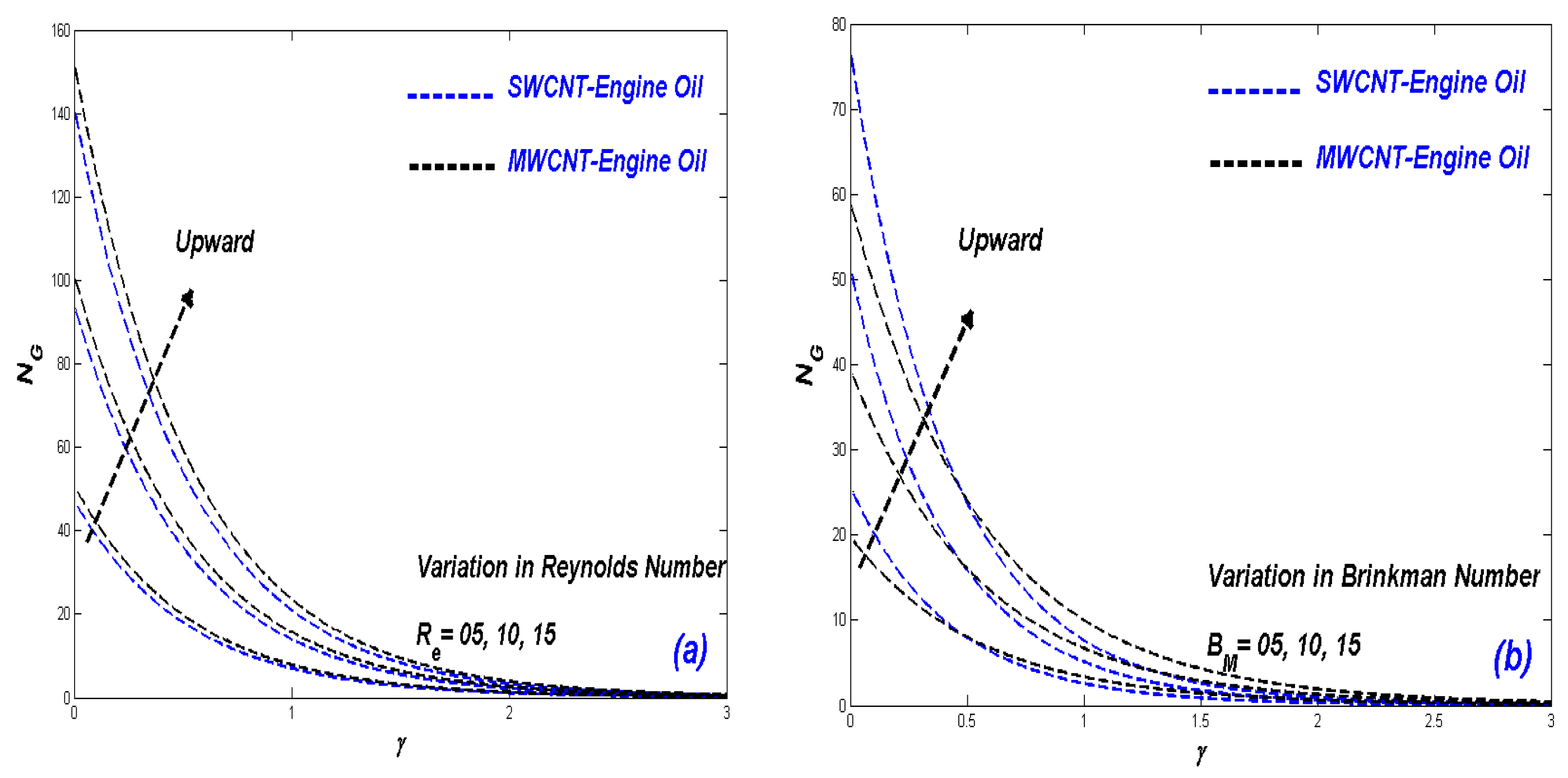 Coatings 11 01552 g013