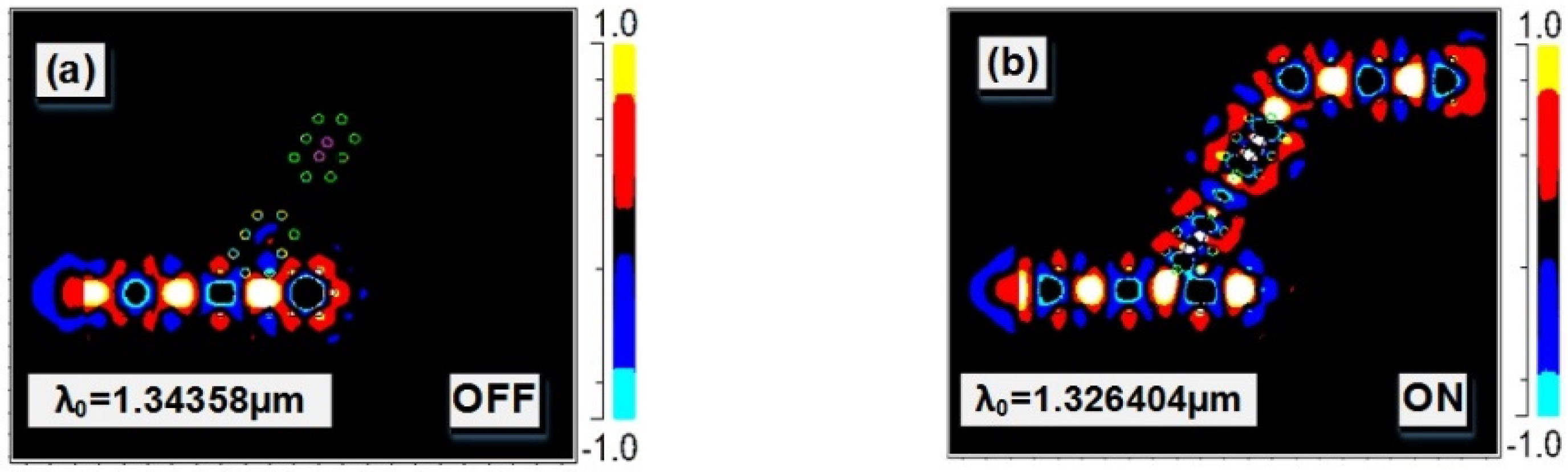 Coatings 11 01555 g007