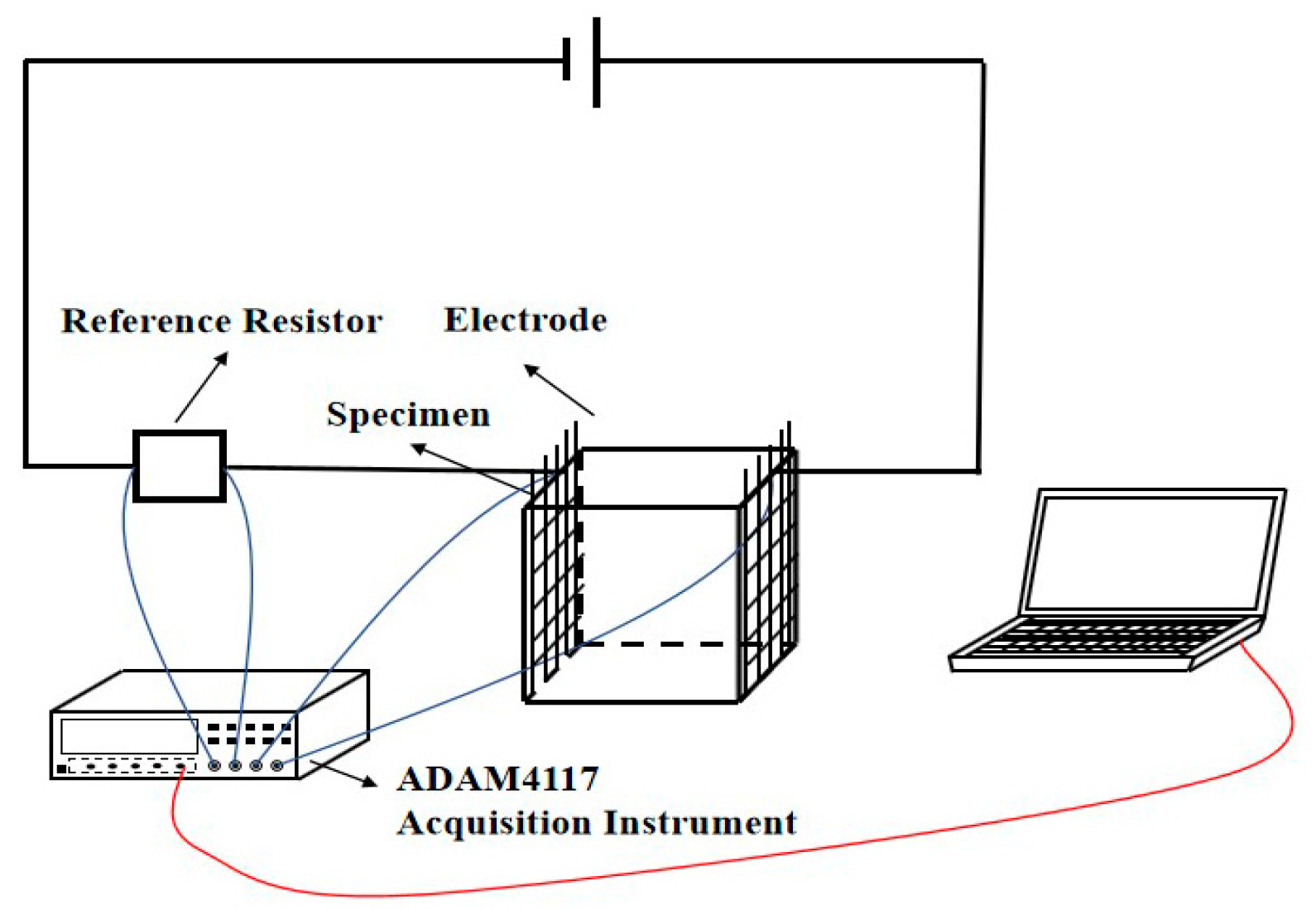 Coatings 11 01558 g002