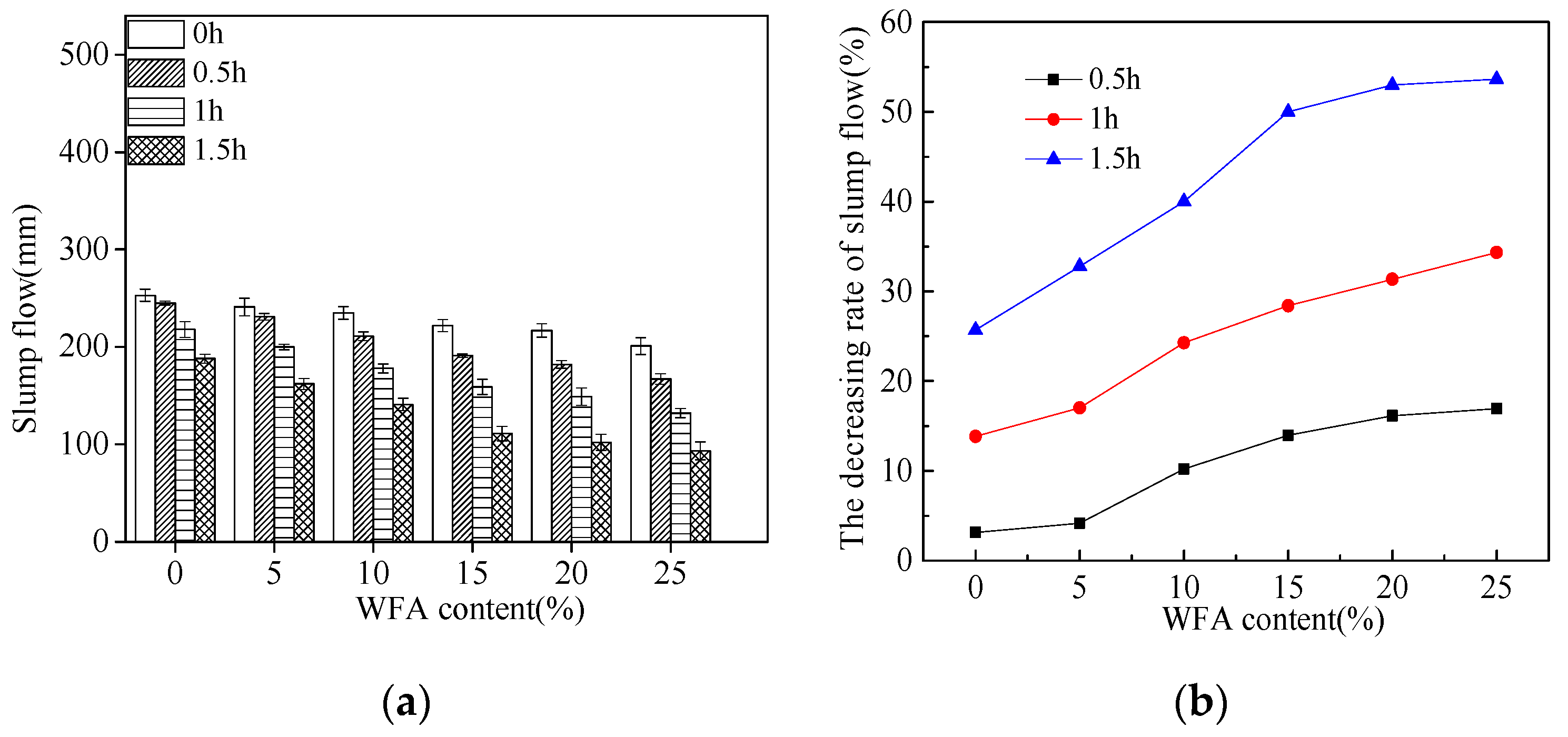 Coatings 11 01558 g003