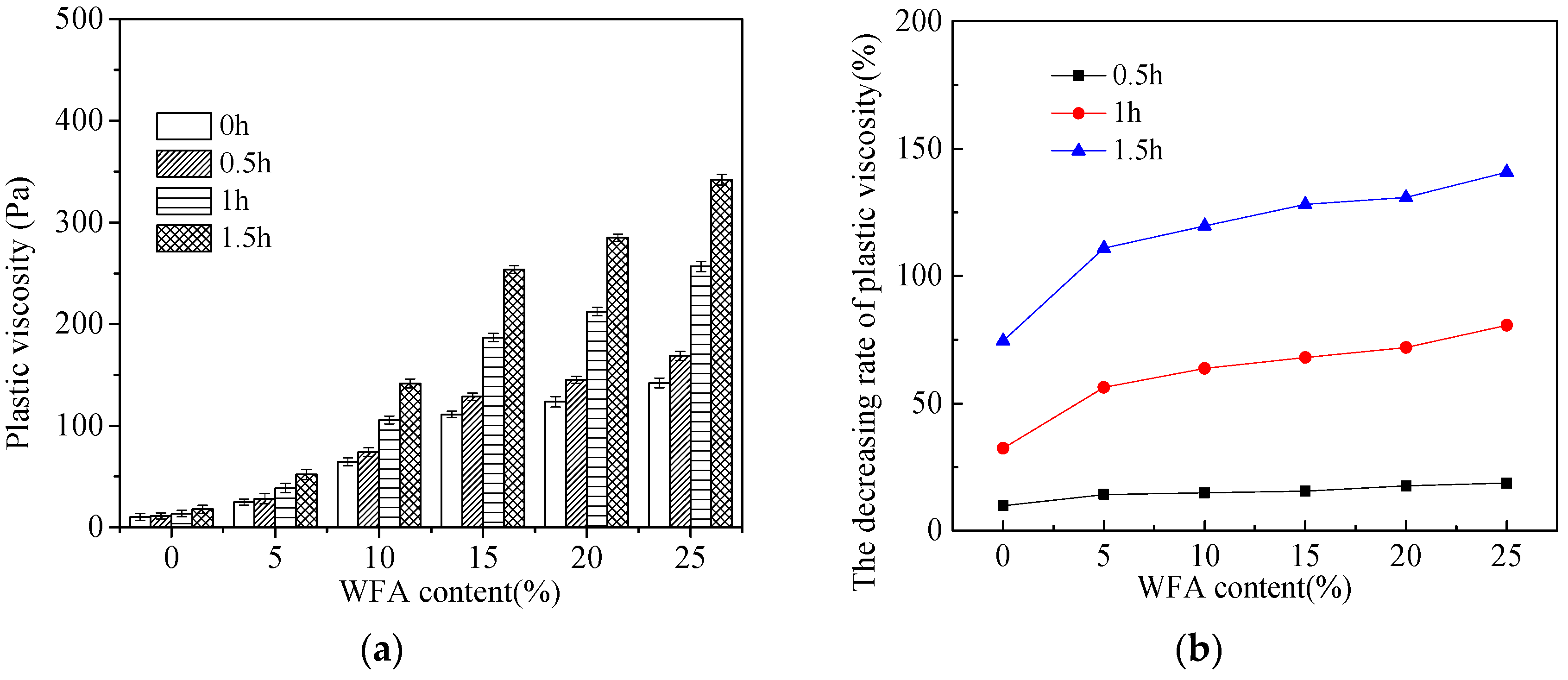 Coatings 11 01558 g004