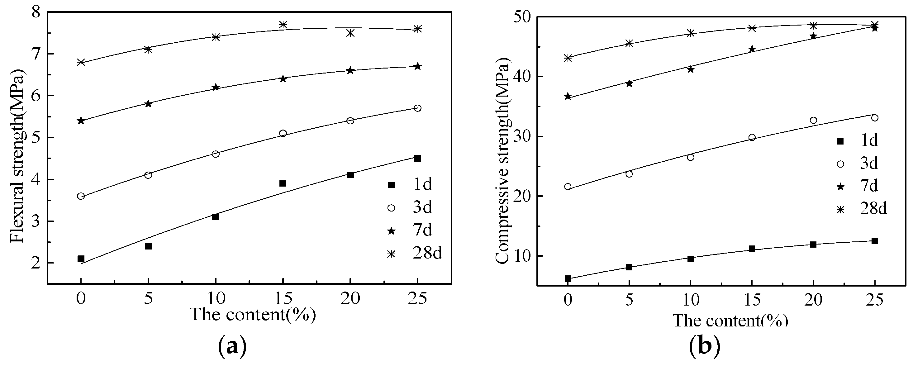 Coatings 11 01558 g009