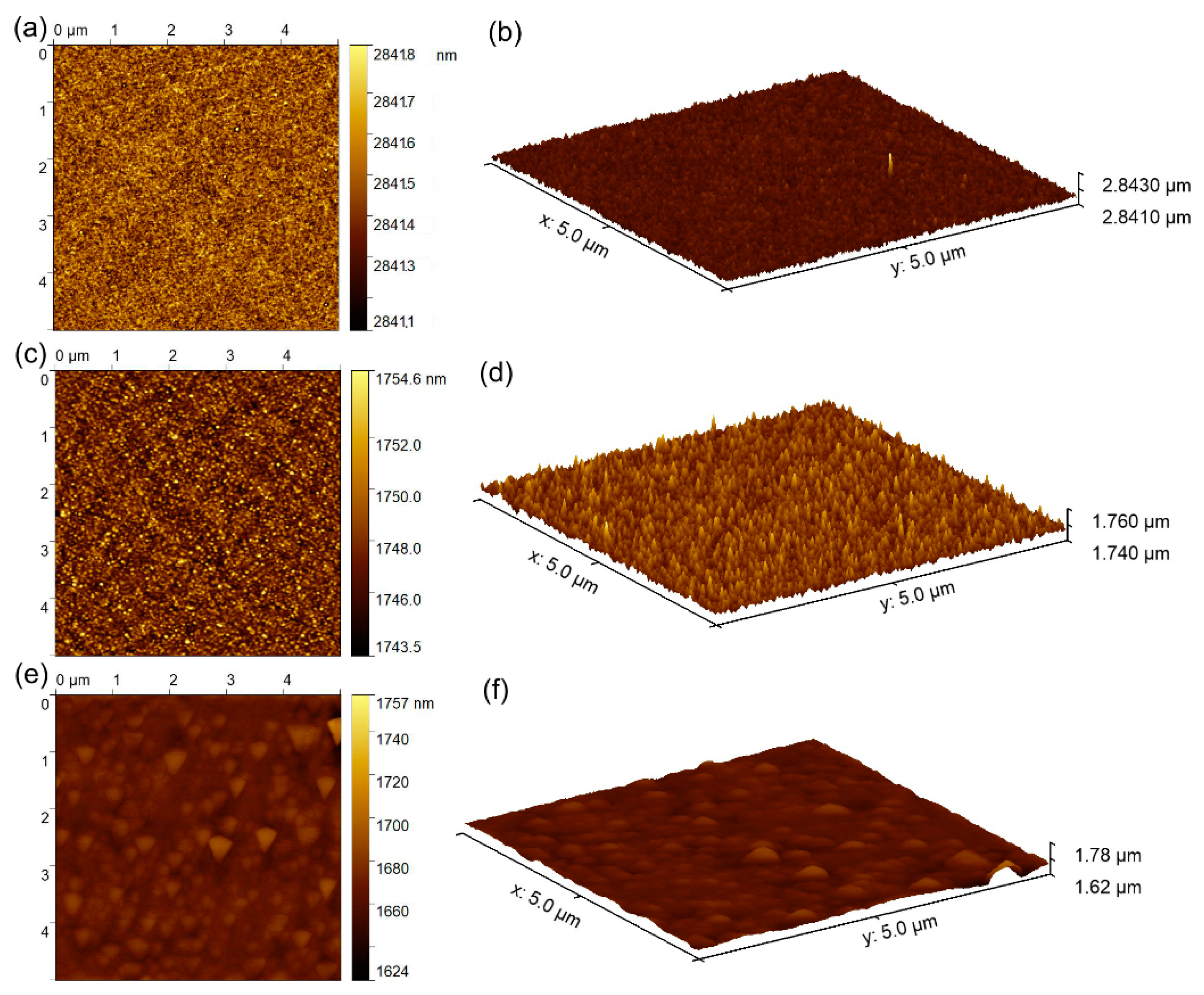Coatings 11 01561 g008