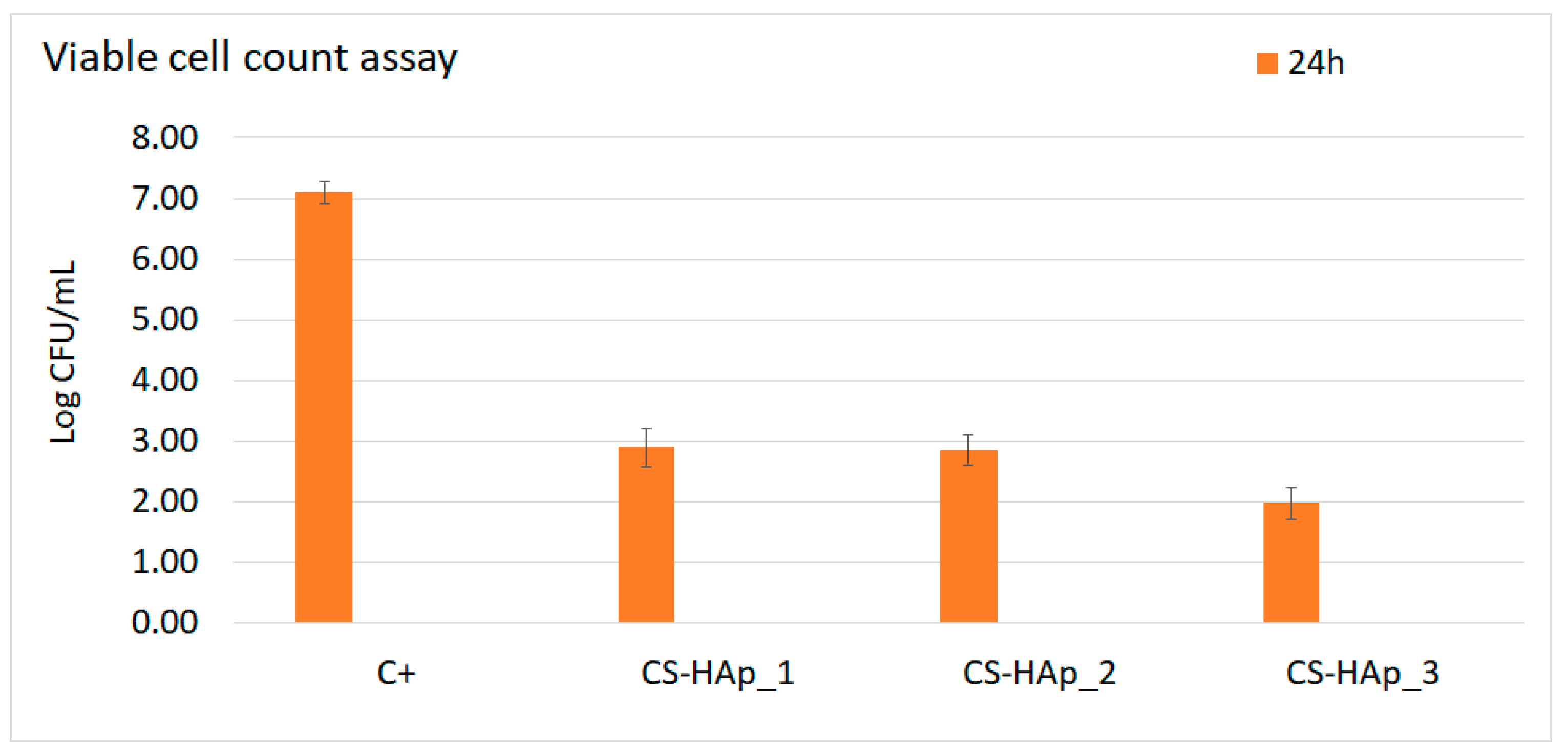 Coatings 11 01561 g012