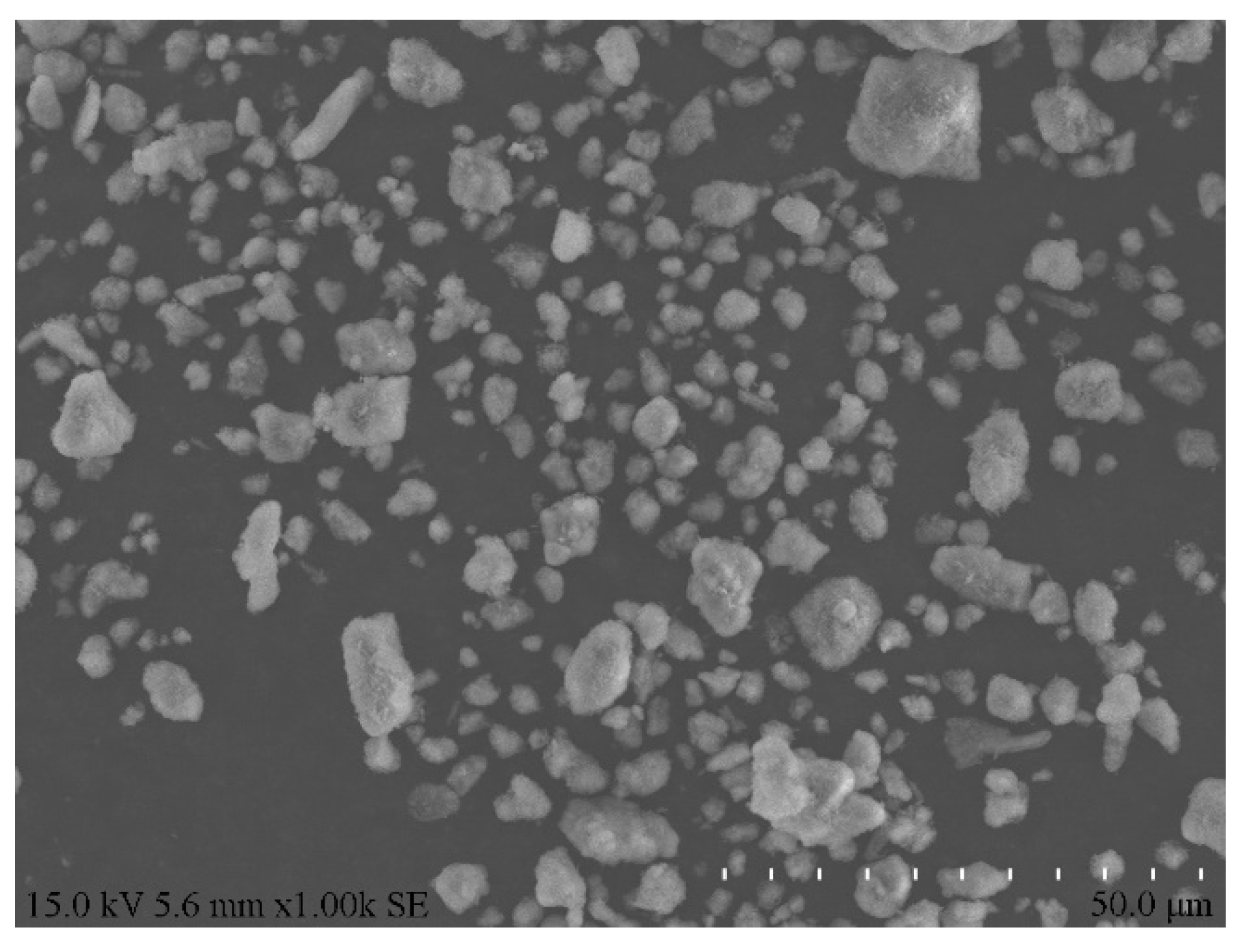 Coatings 12 00002 g003