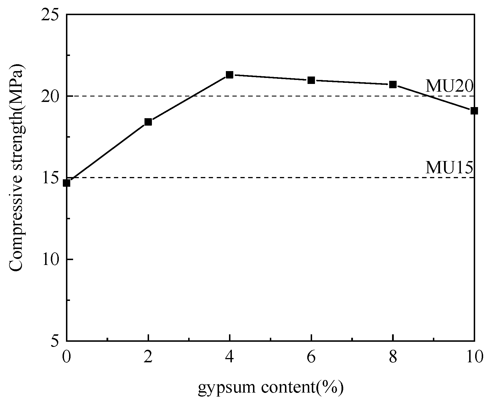 Coatings 12 00002 g006
