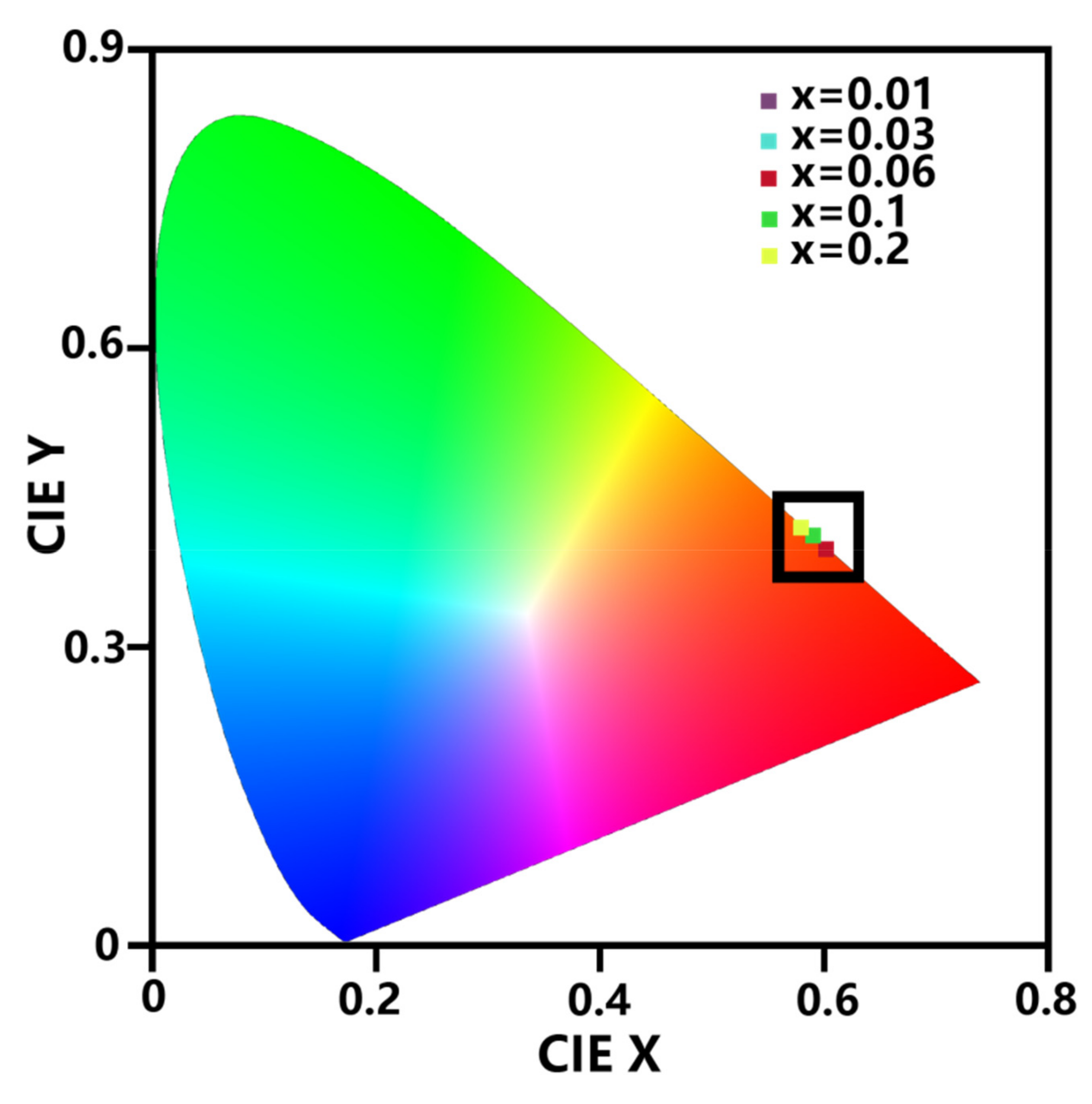 Coatings 12 00003 g009