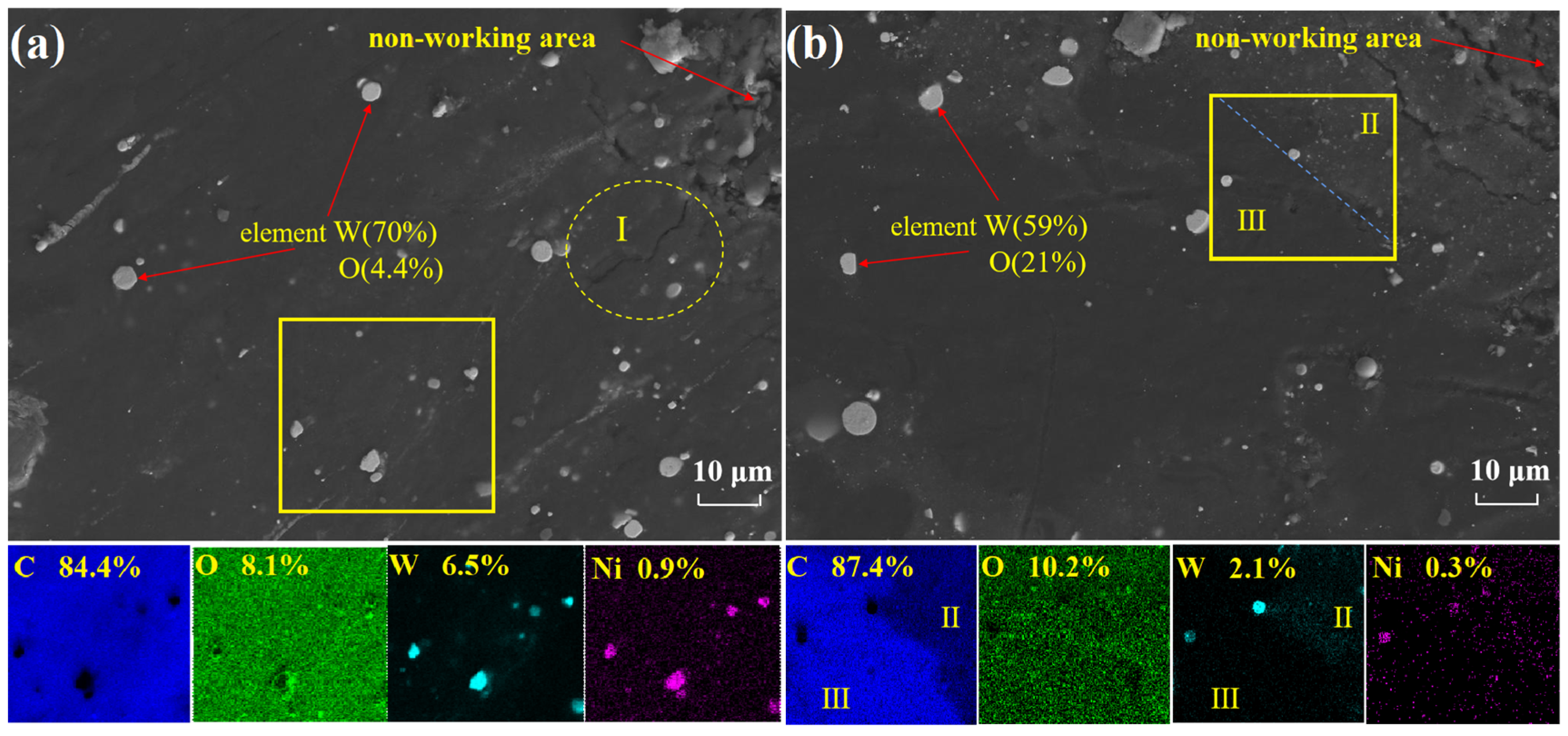 Coatings 12 00006 g005a