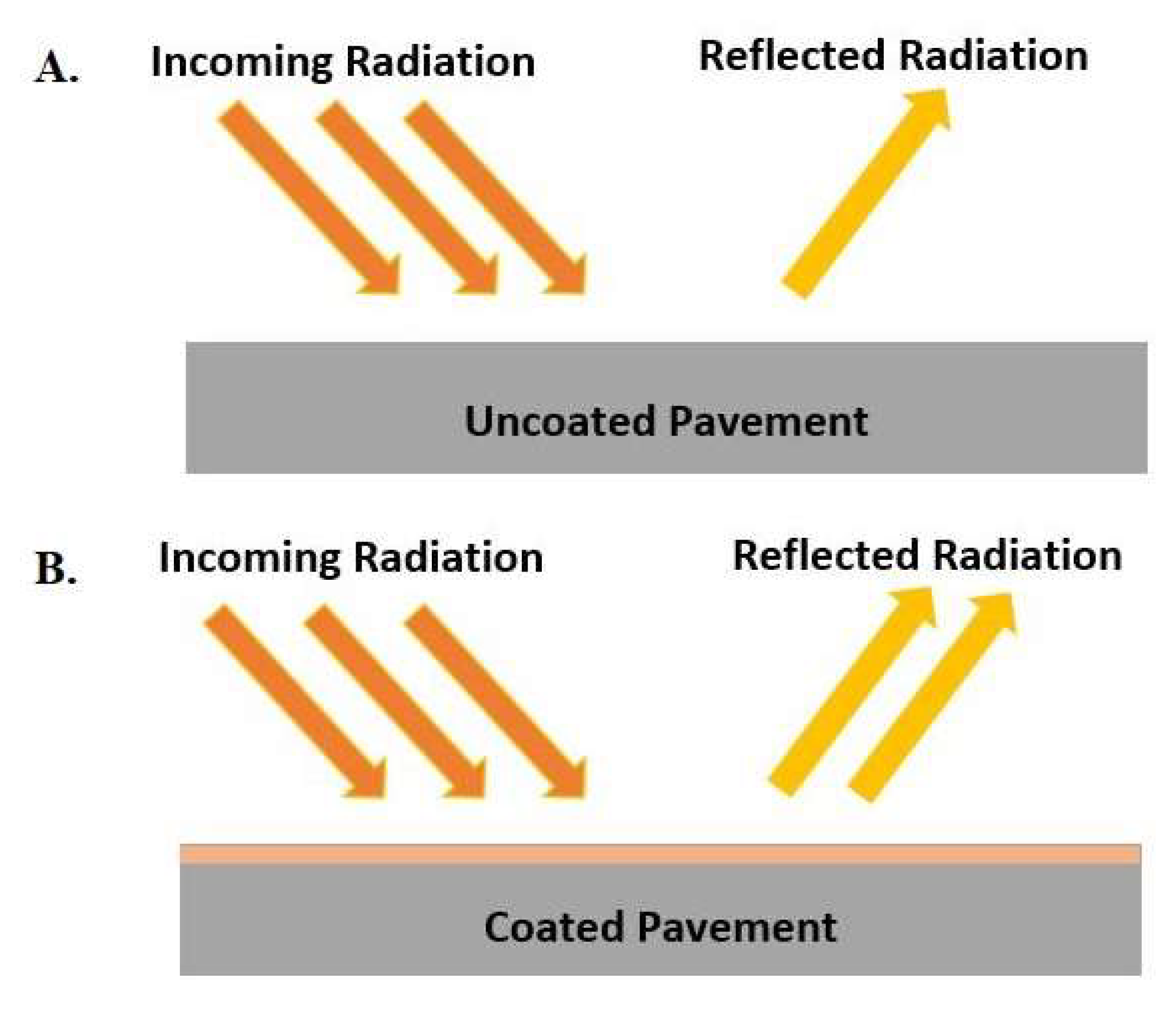 Coatings 12 00007 g001