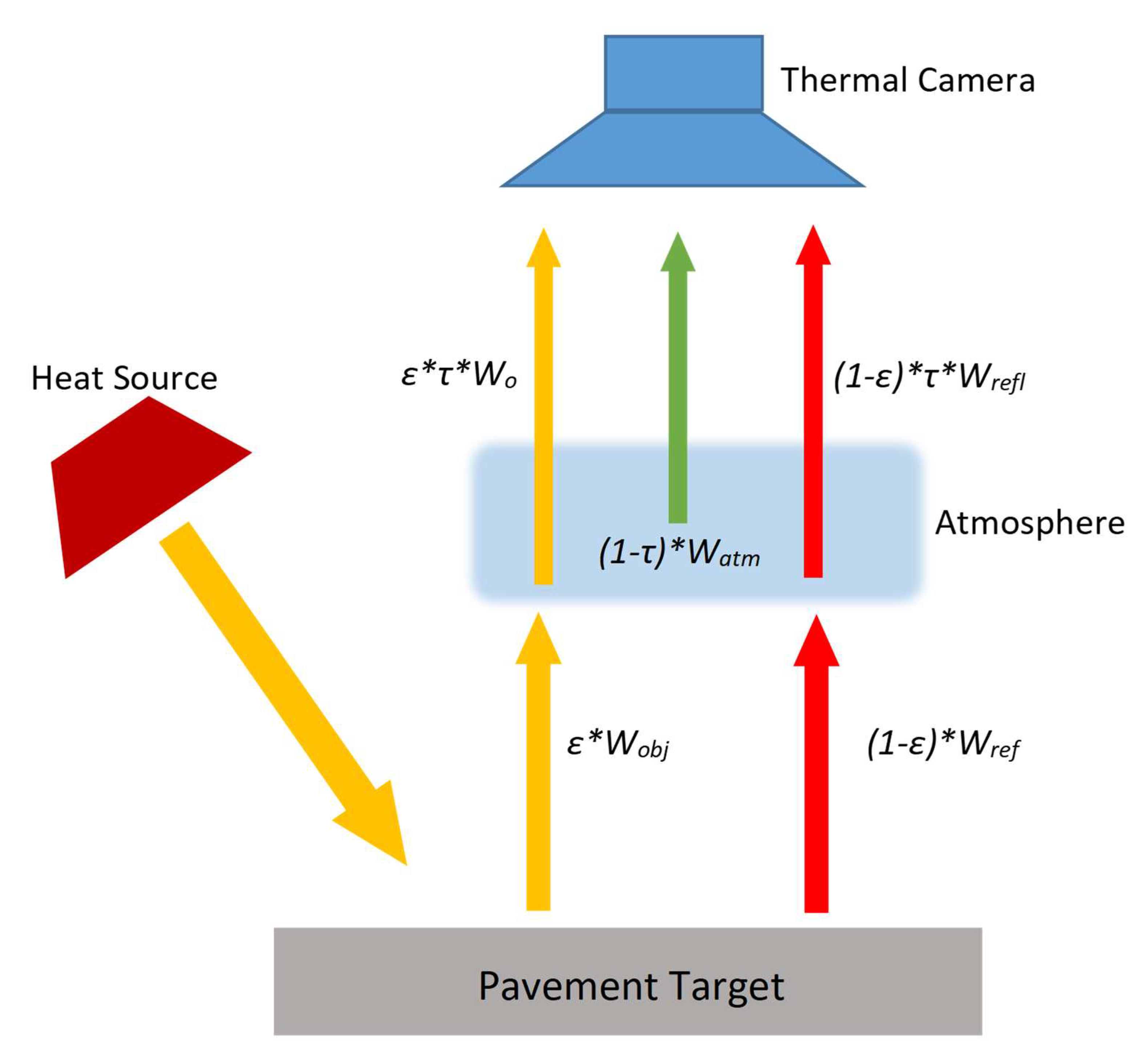 Coatings 12 00007 g002