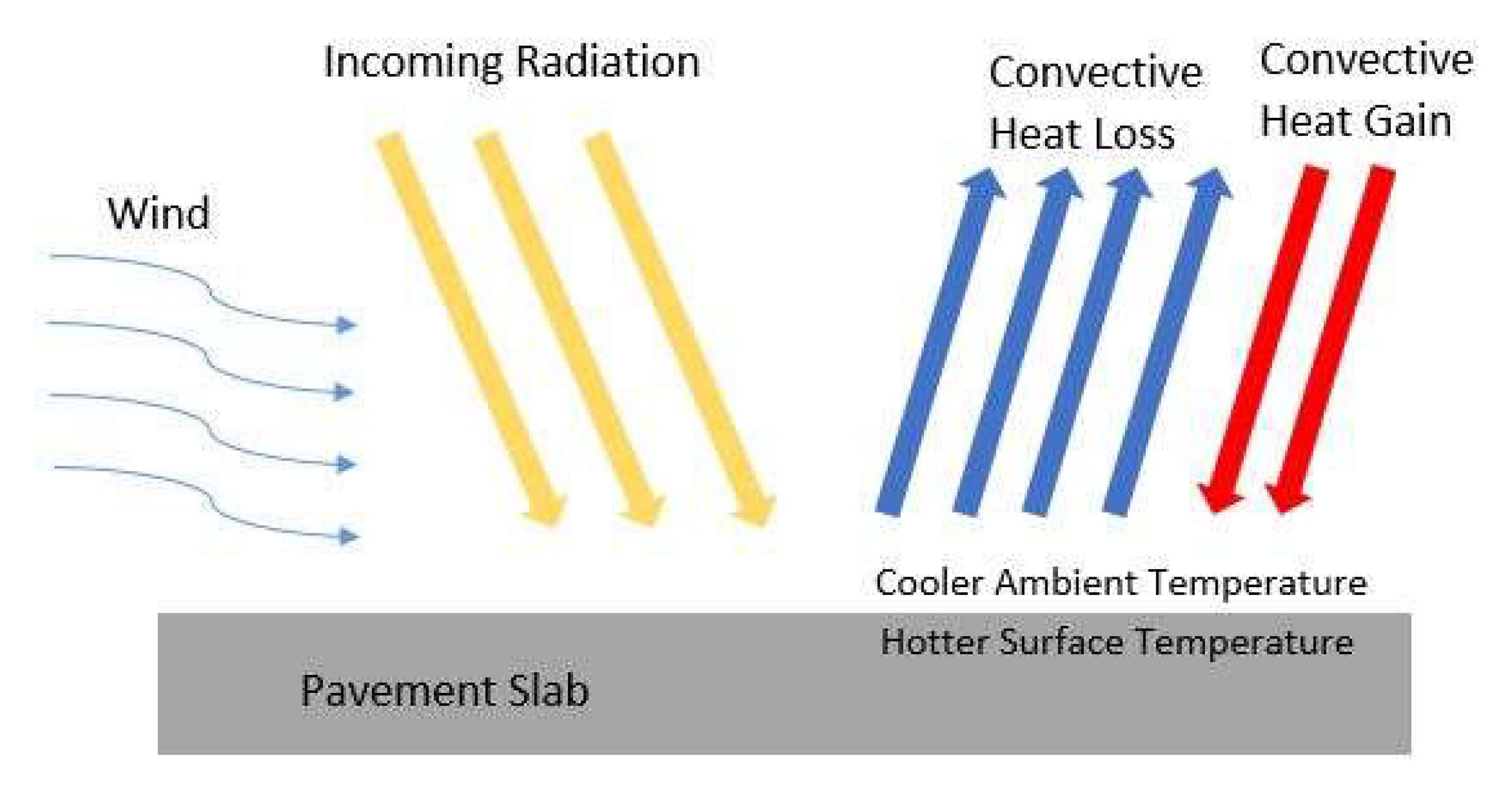 Coatings 12 00007 g003