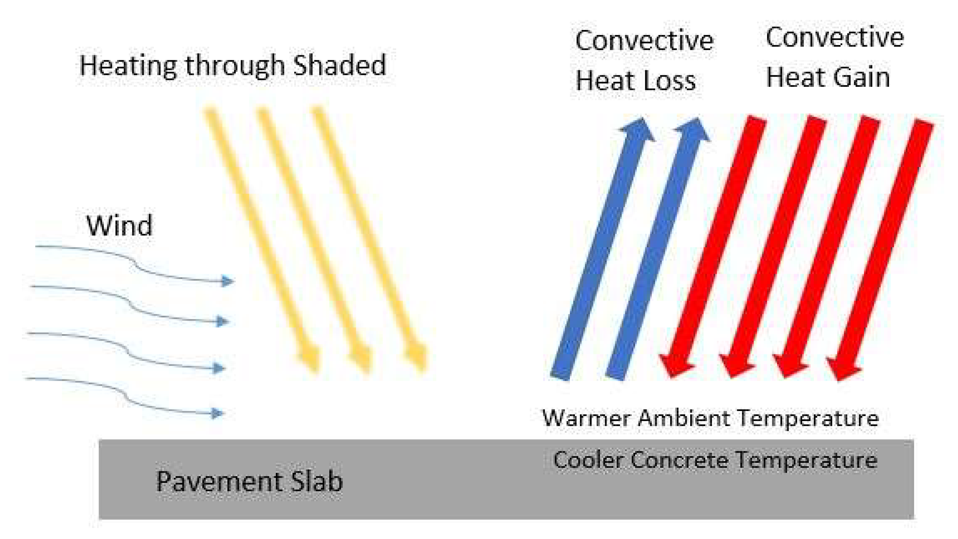 Coatings 12 00007 g004