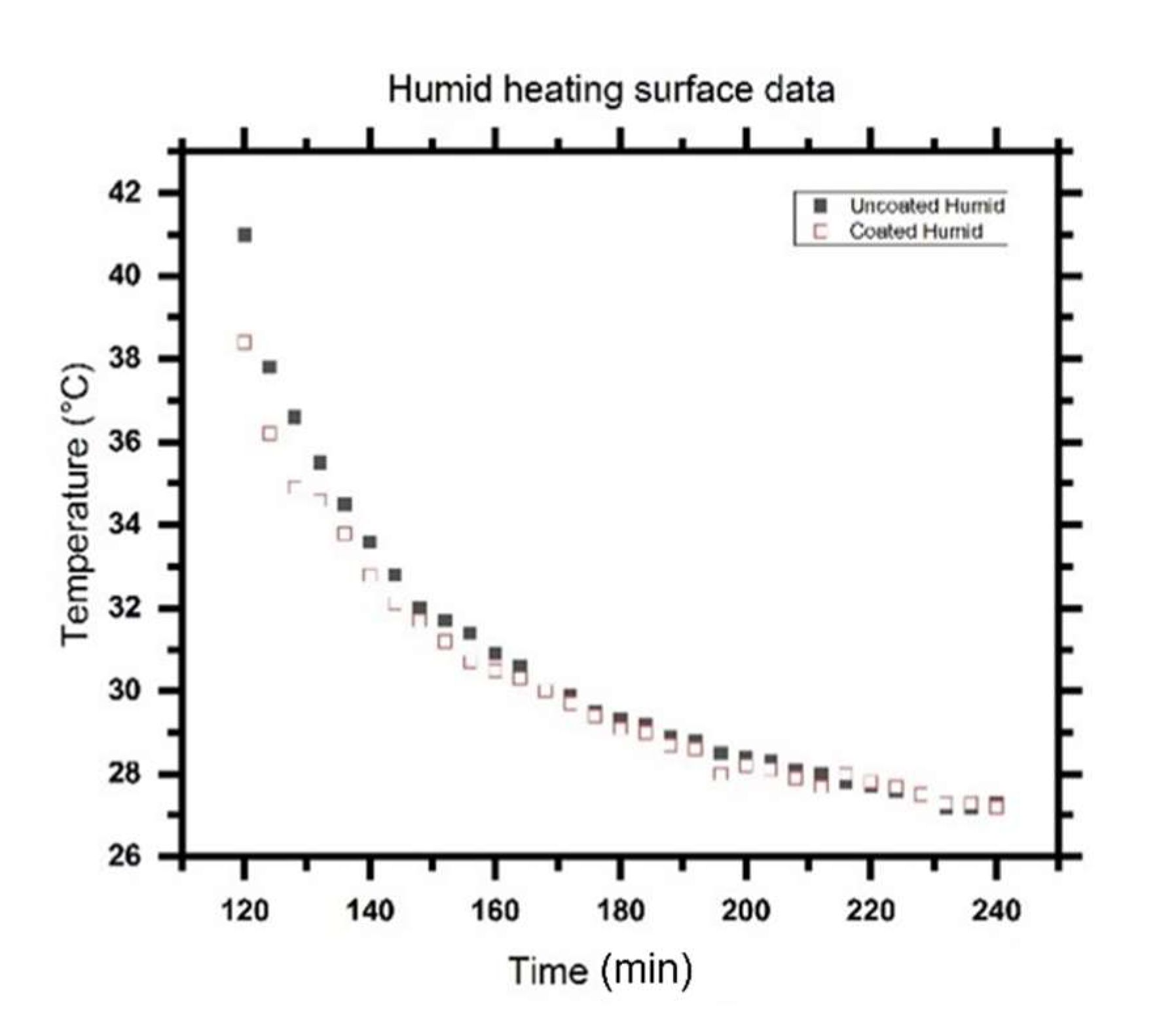 Coatings 12 00007 g017