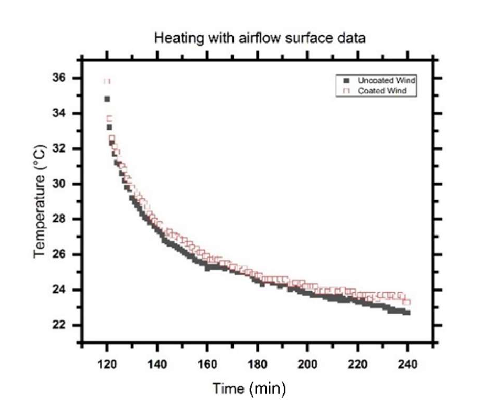 Coatings 12 00007 g019