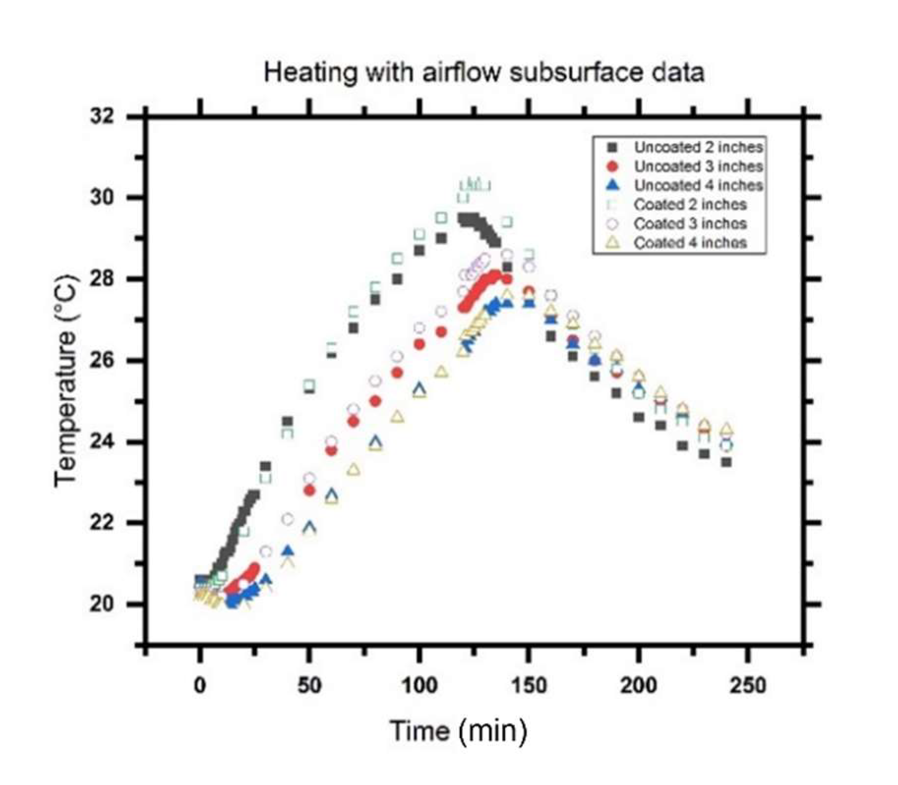 Coatings 12 00007 g020