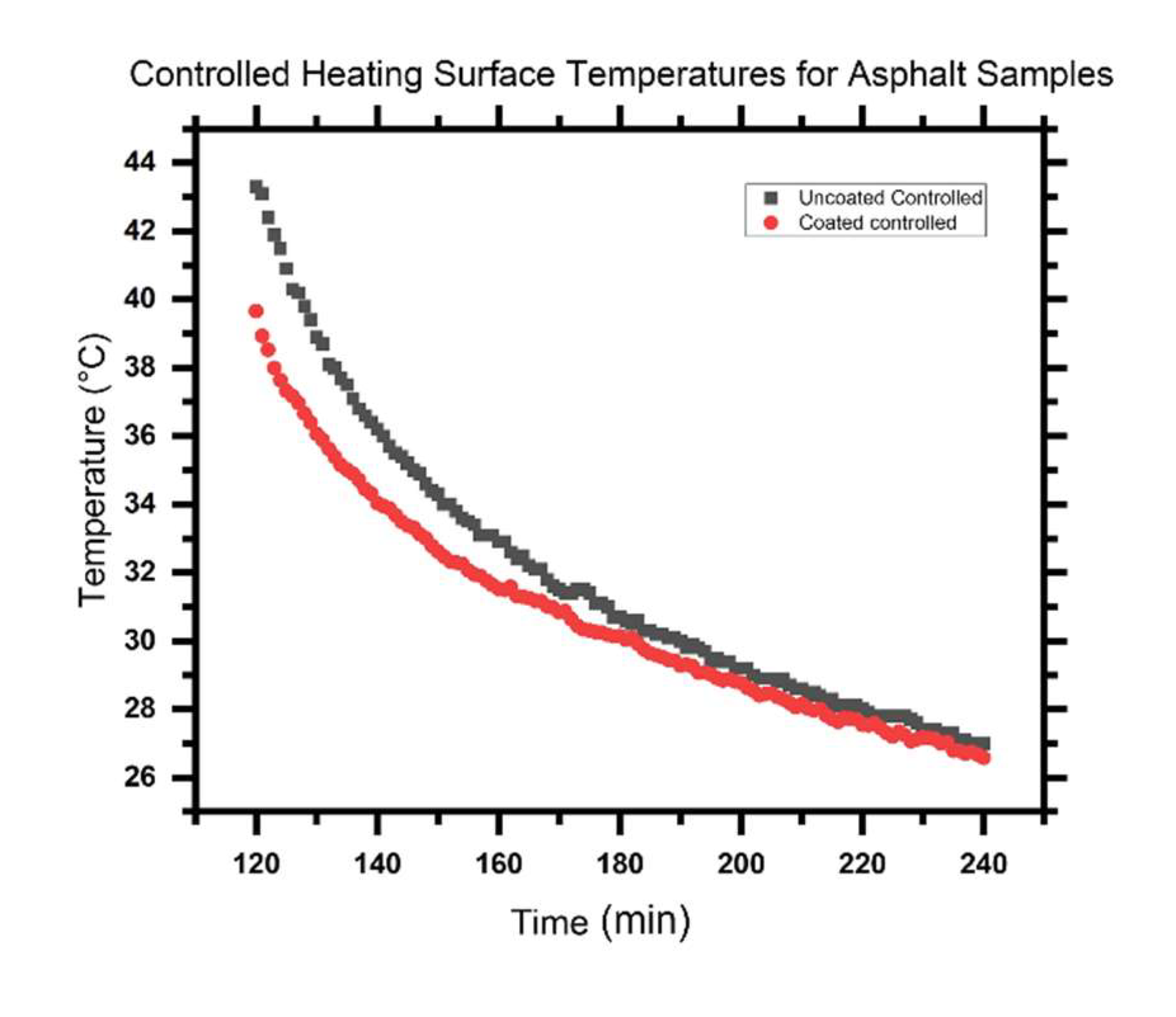 Coatings 12 00007 g021