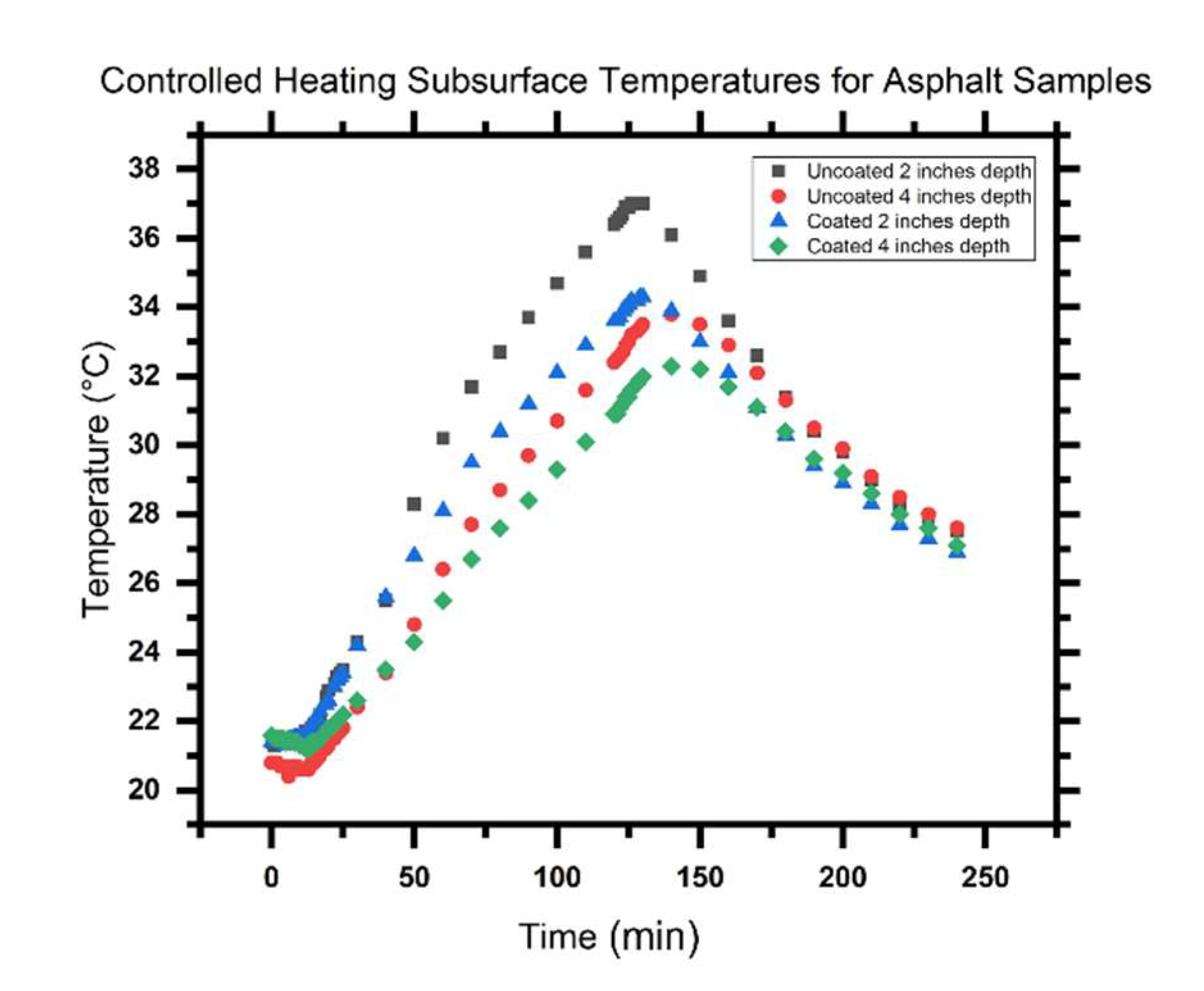 Coatings 12 00007 g022