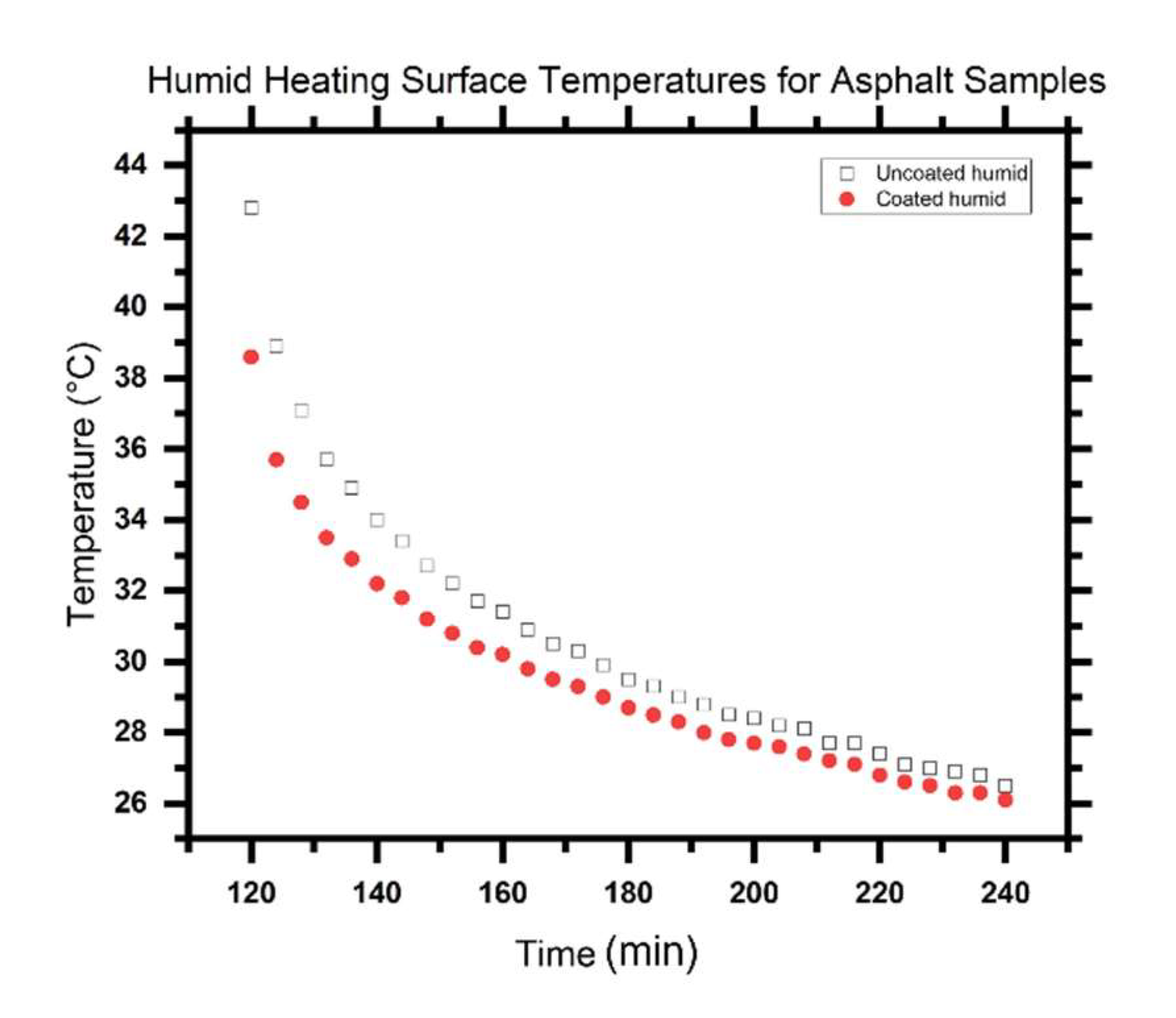 Coatings 12 00007 g023