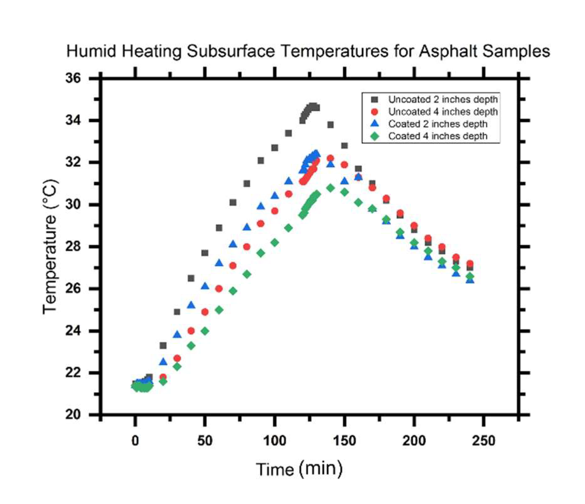 Coatings 12 00007 g024