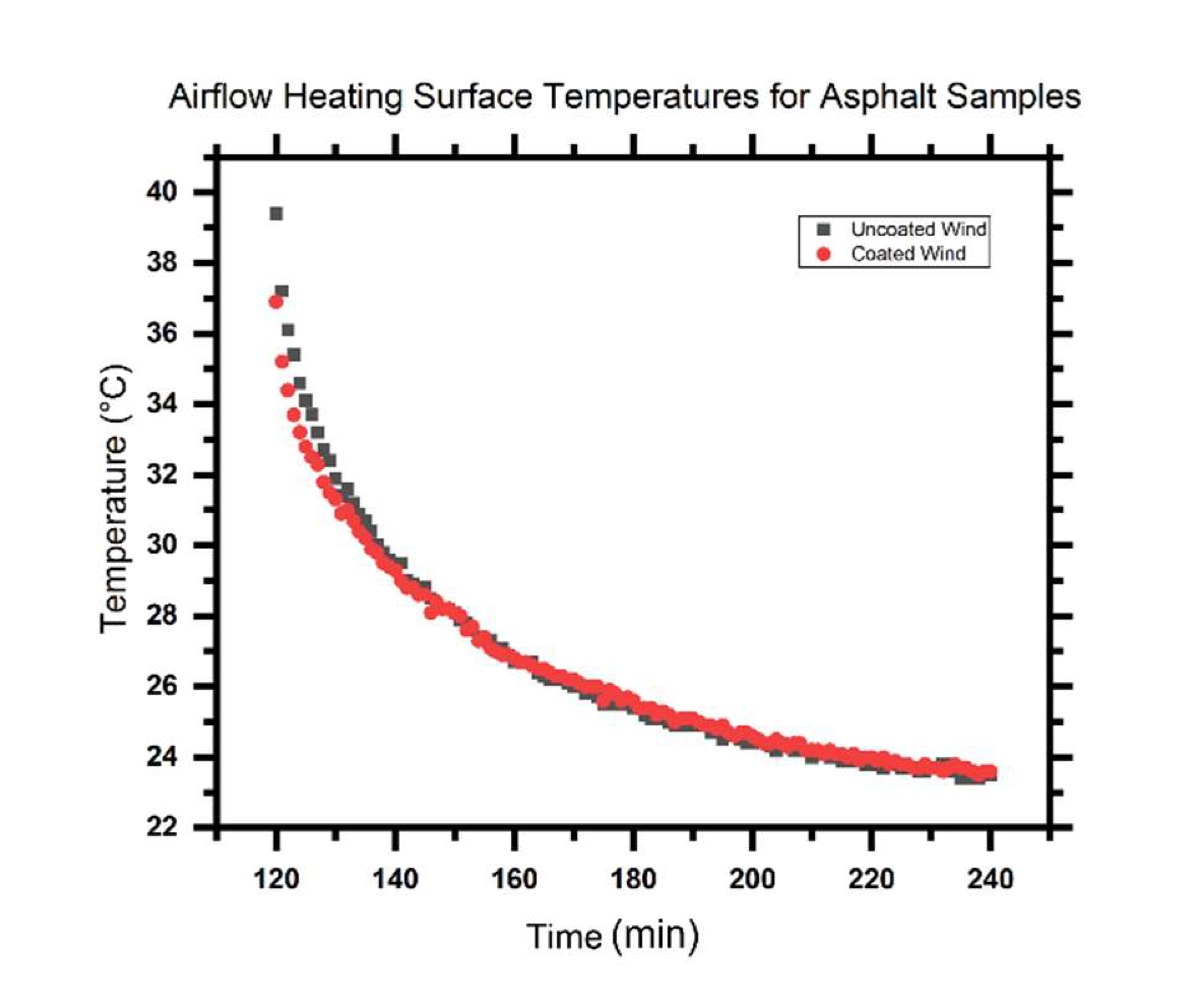 Coatings 12 00007 g025