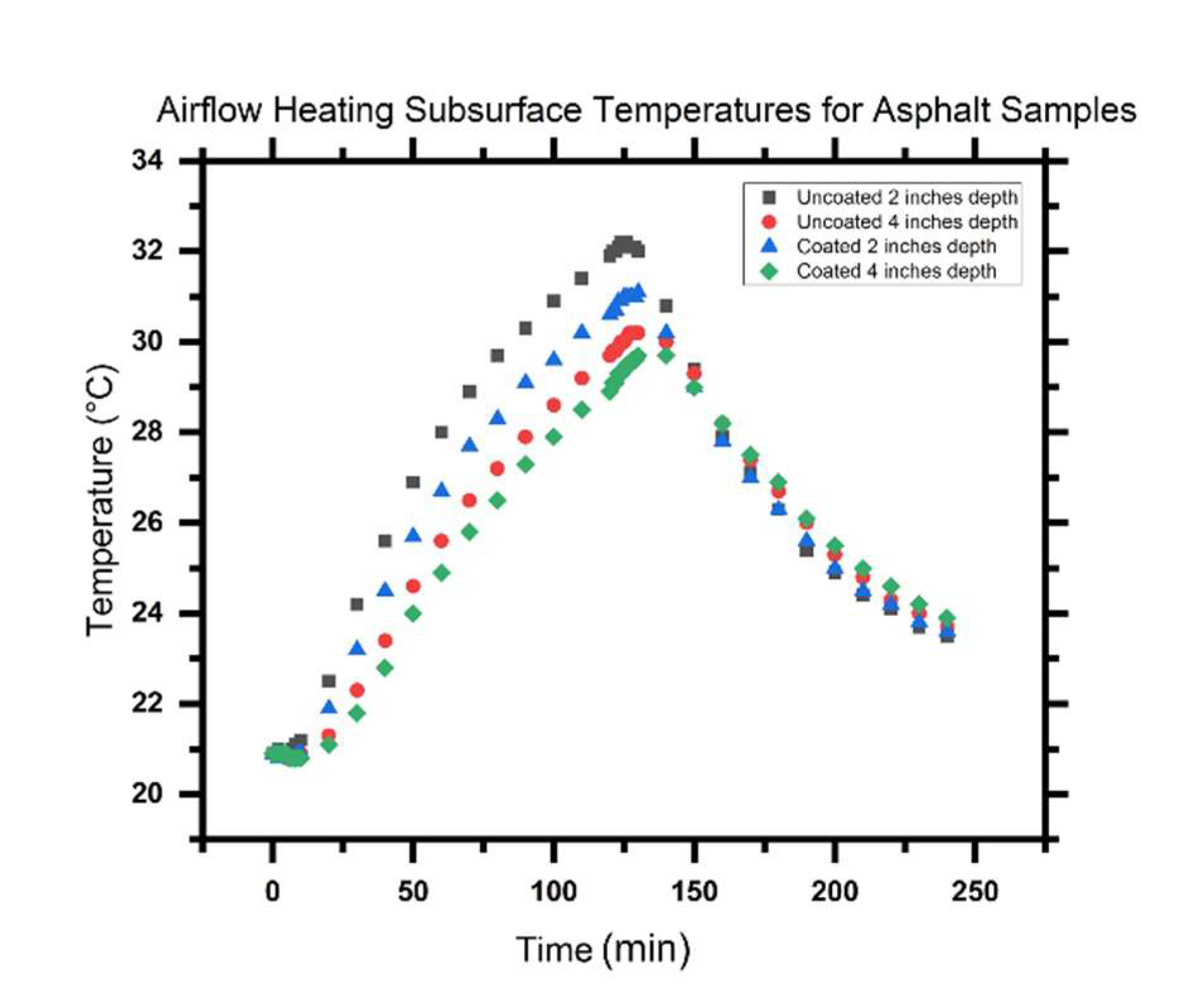 Coatings 12 00007 g026