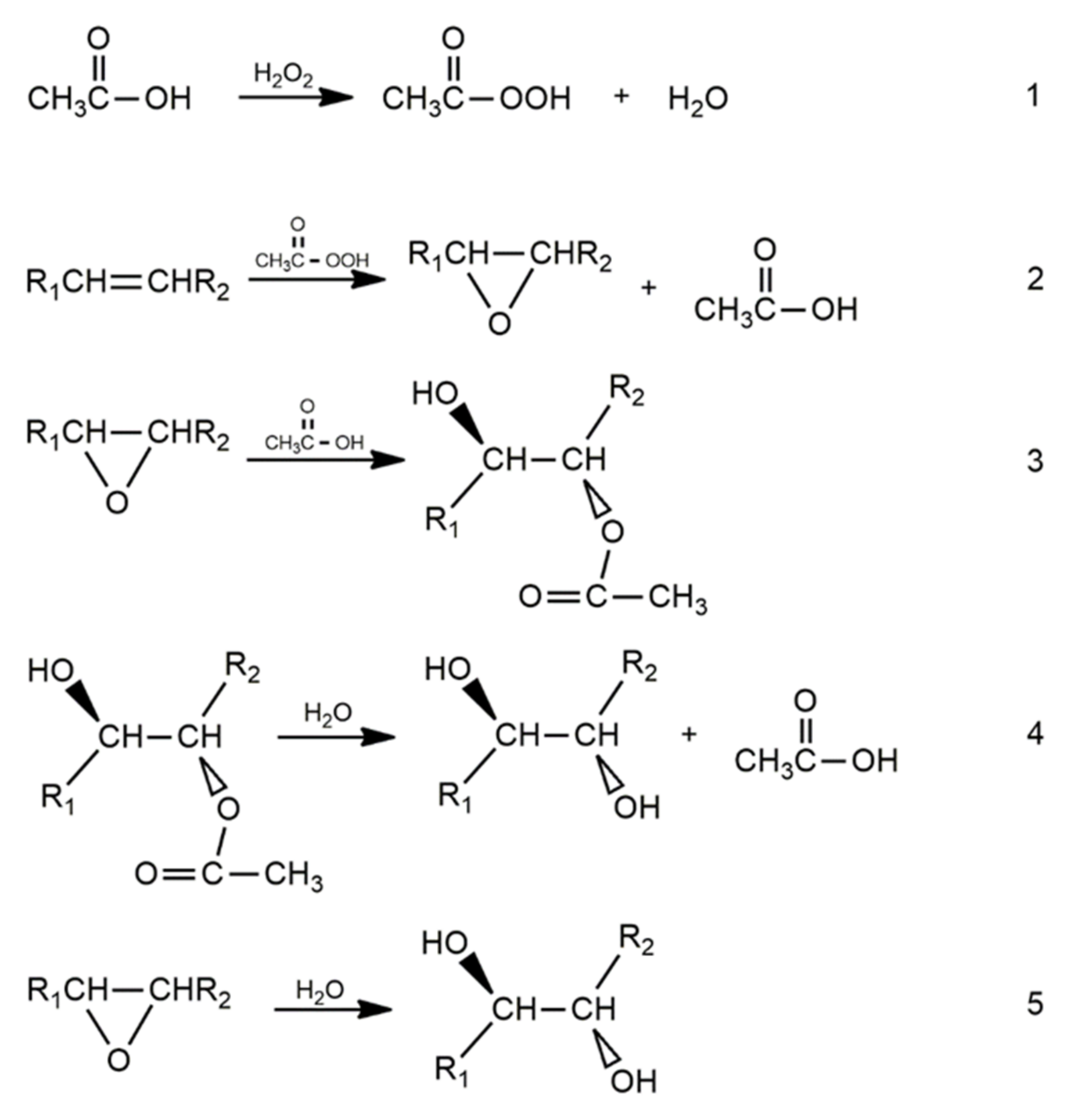 Coatings 12 00013 g003