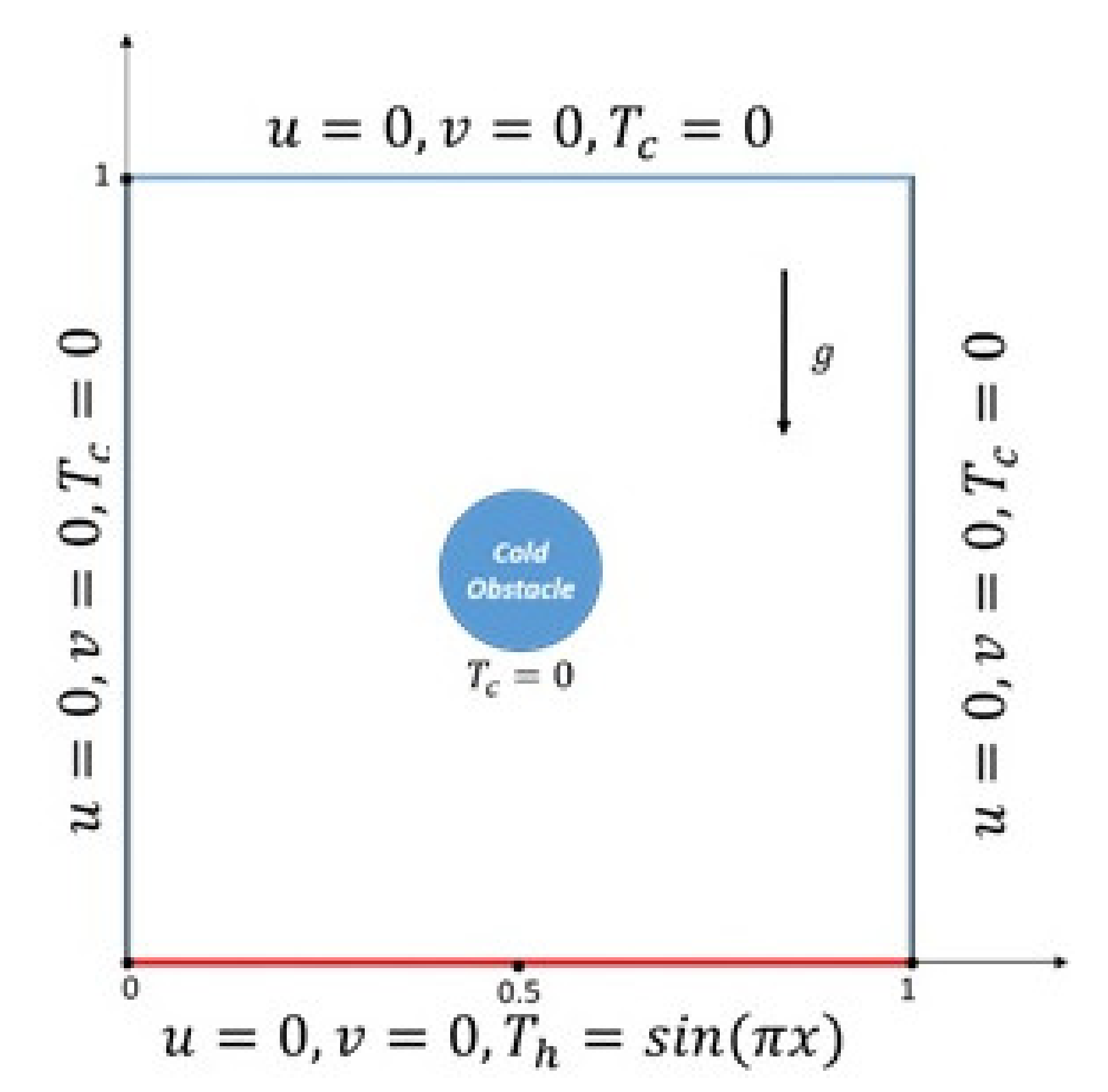 Coatings 12 00016 g001