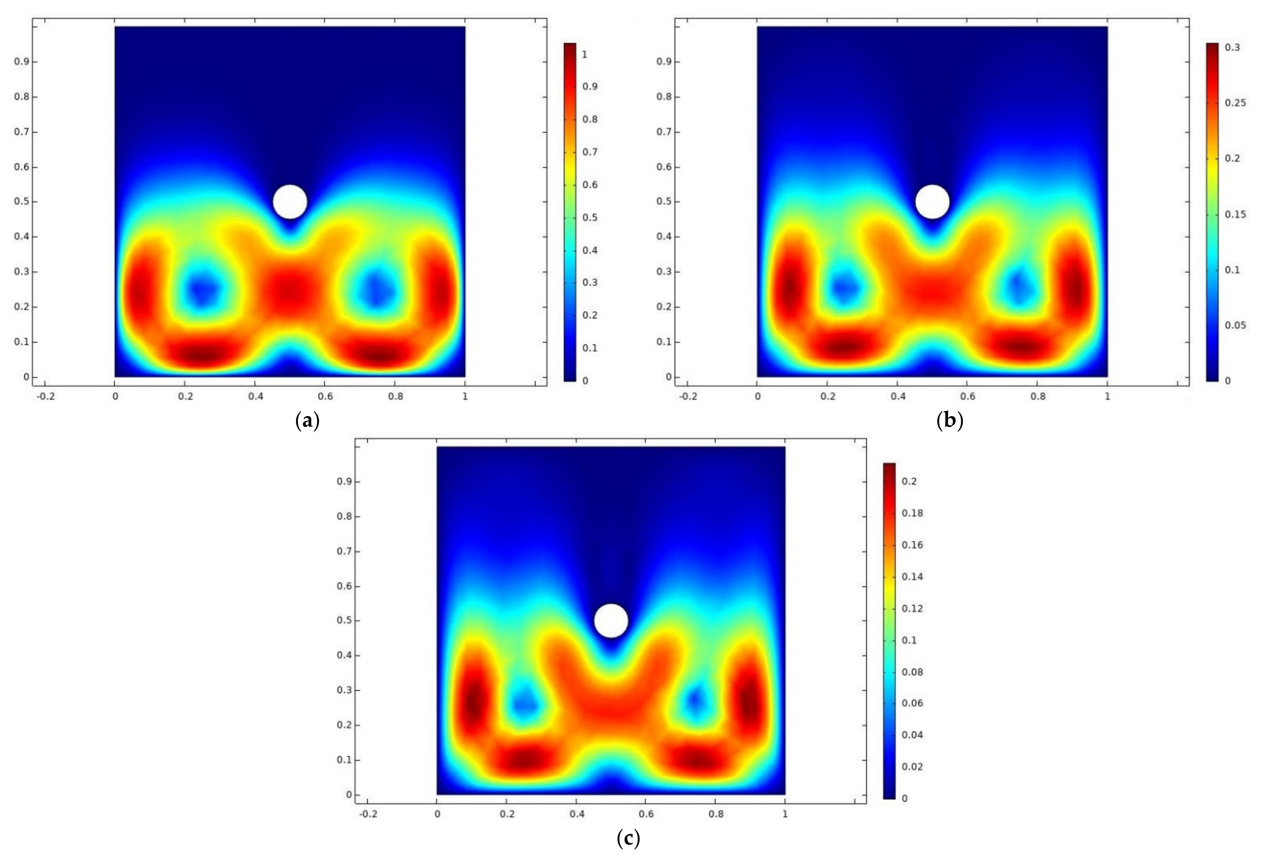 Coatings 12 00016 g003