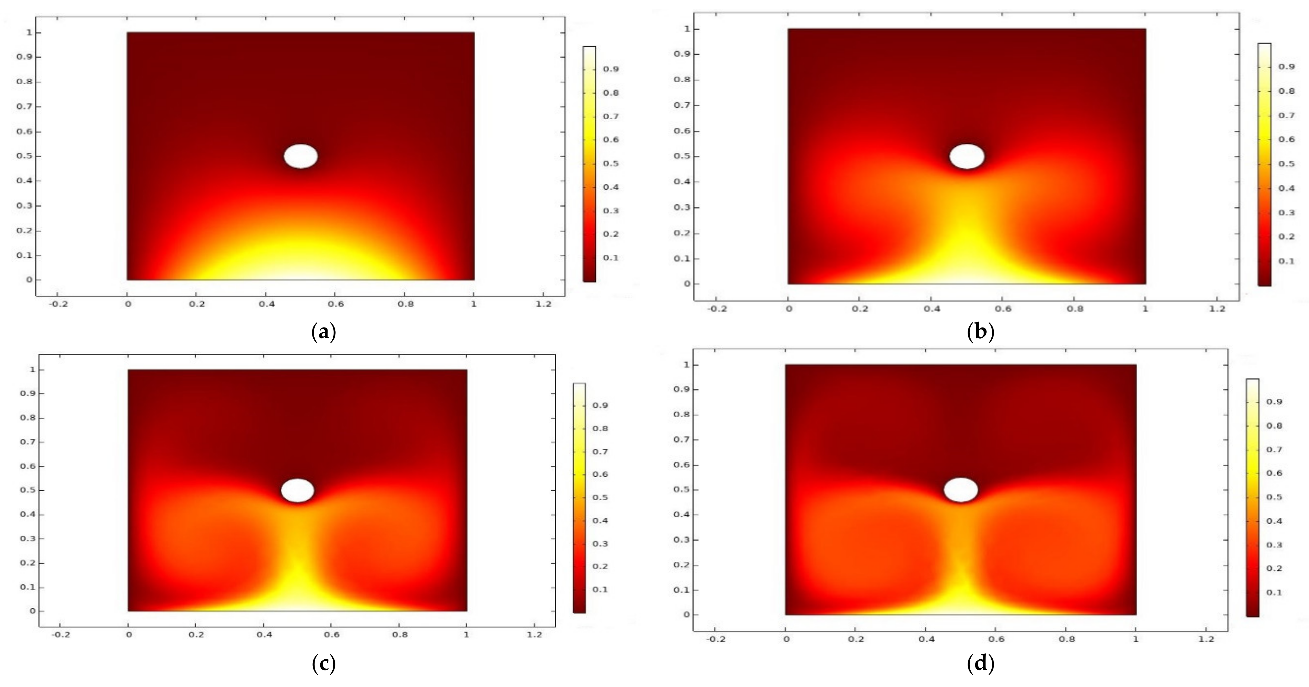 Coatings 12 00016 g006