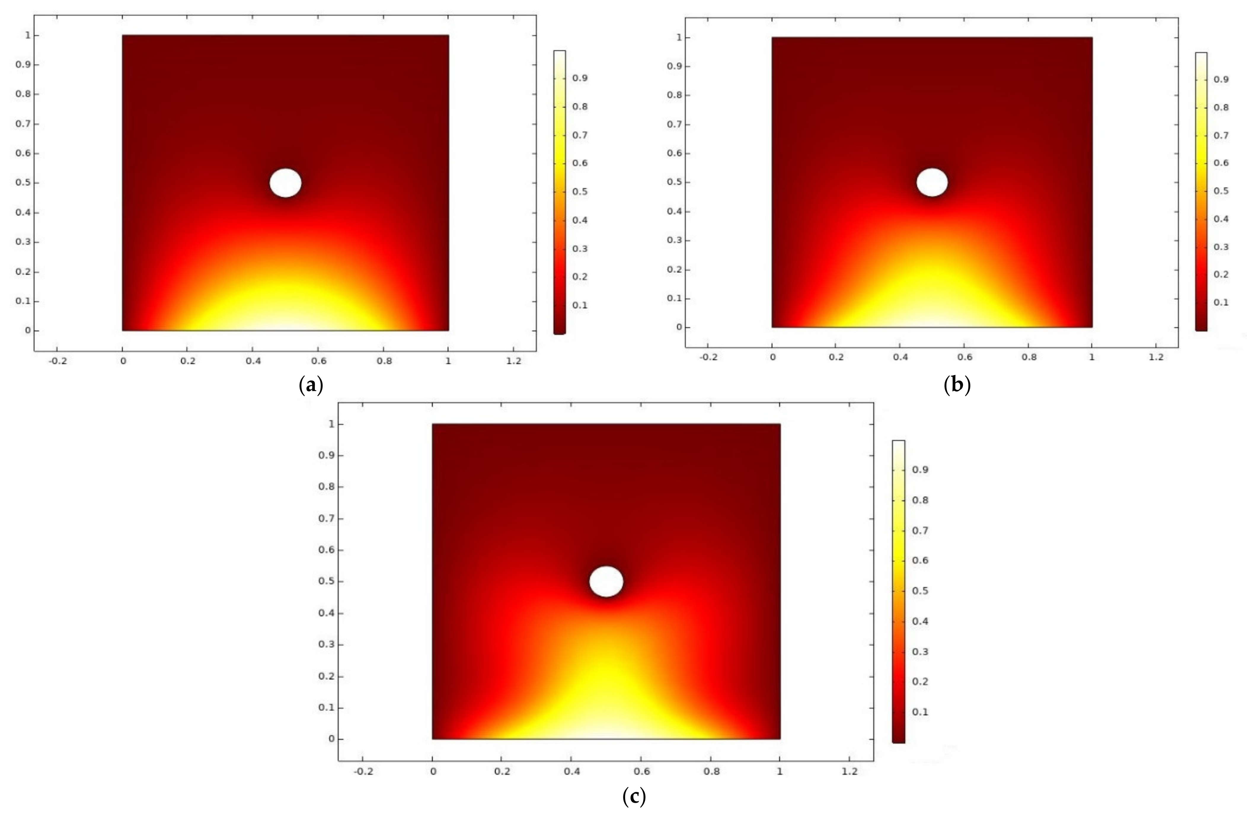 Coatings 12 00016 g007