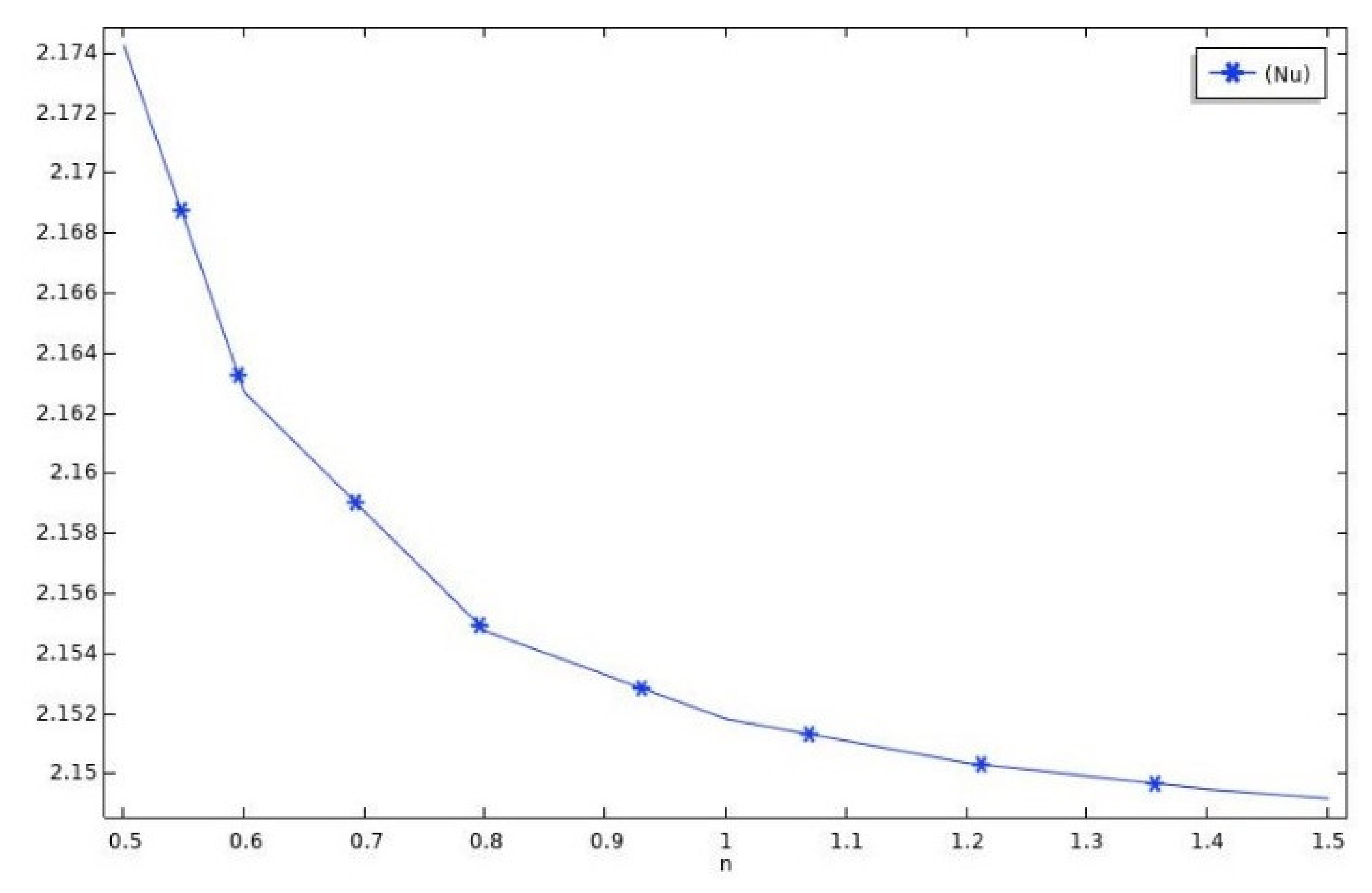 Coatings 12 00016 g009