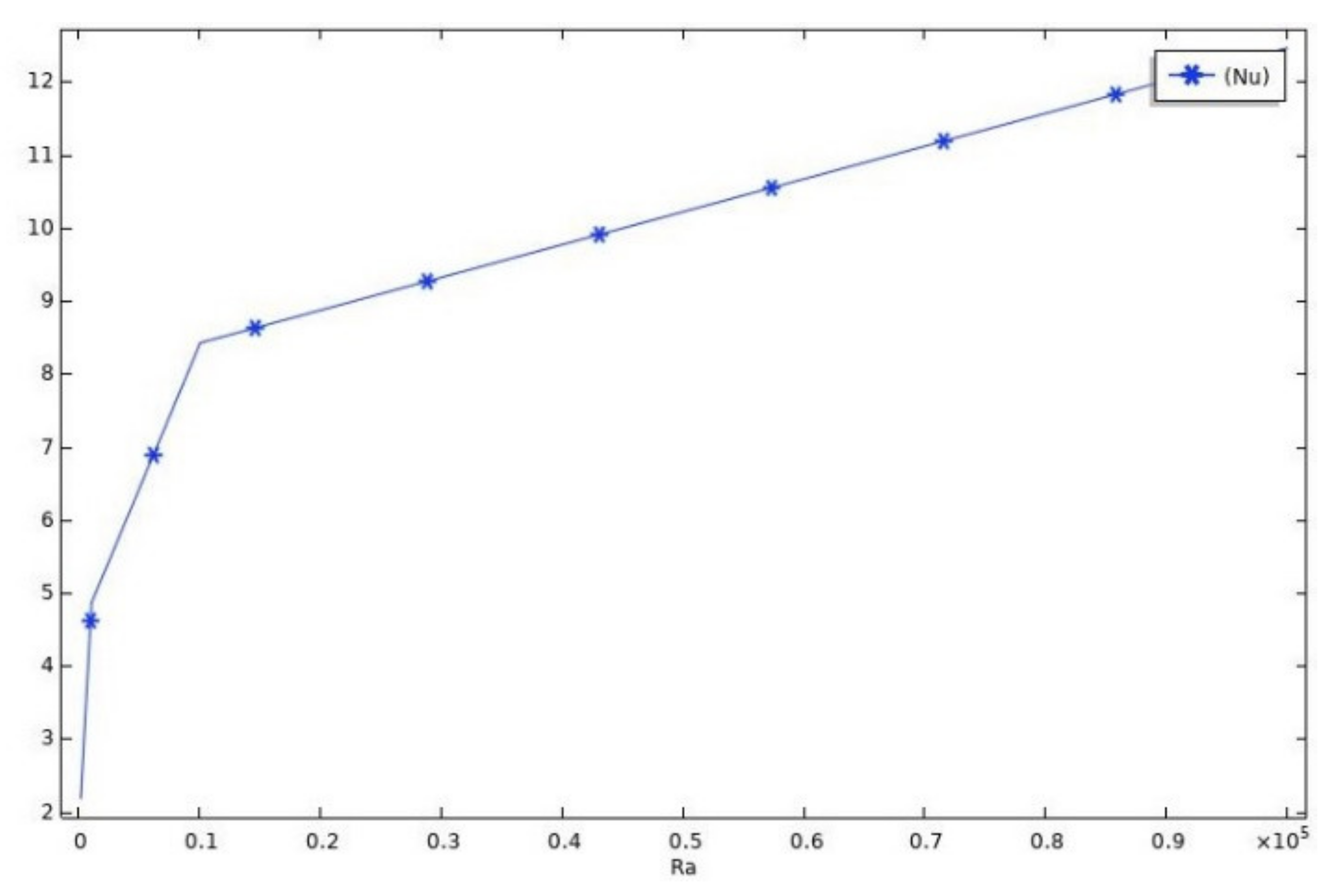 Coatings 12 00016 g010