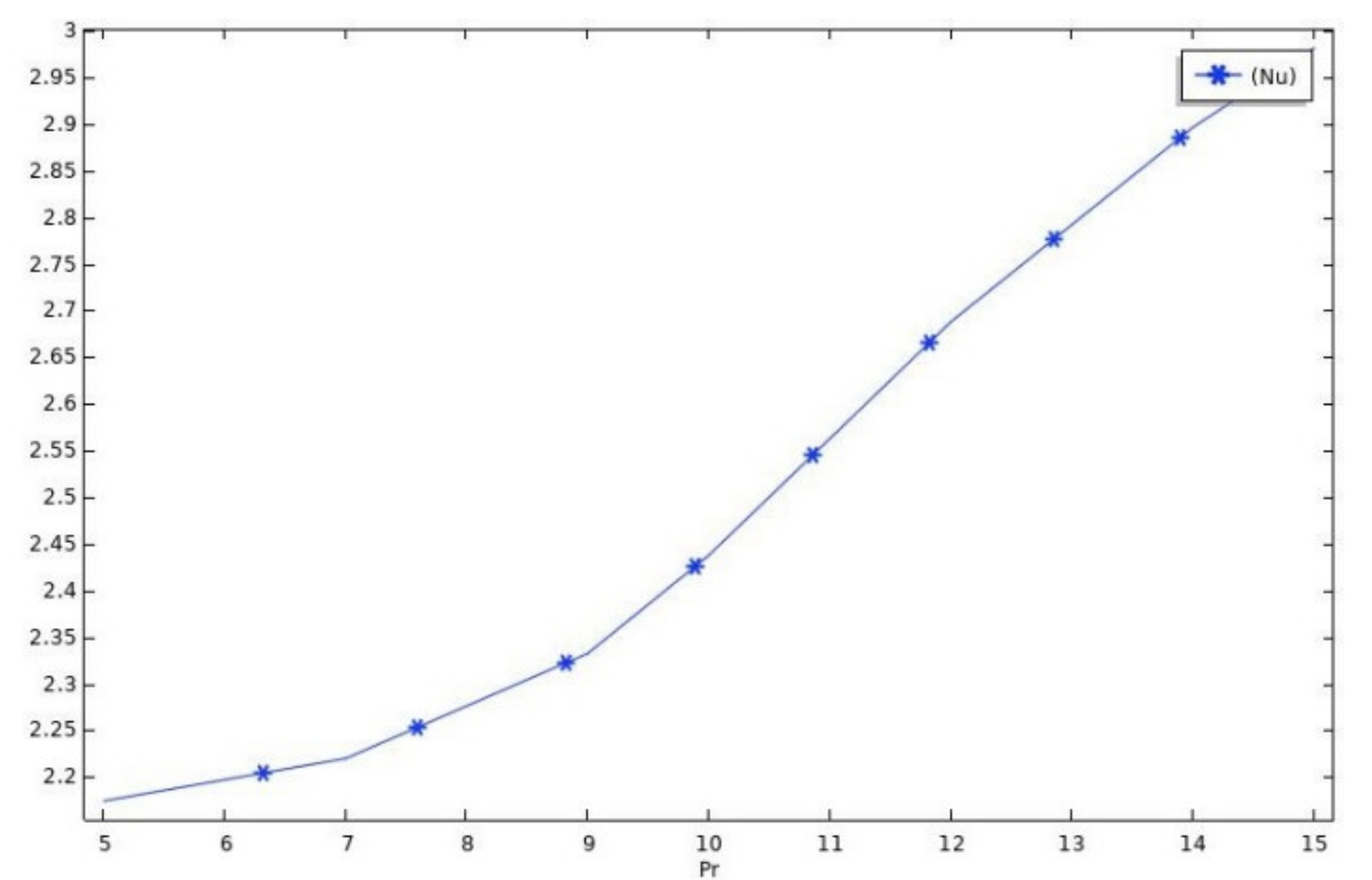 Coatings 12 00016 g011