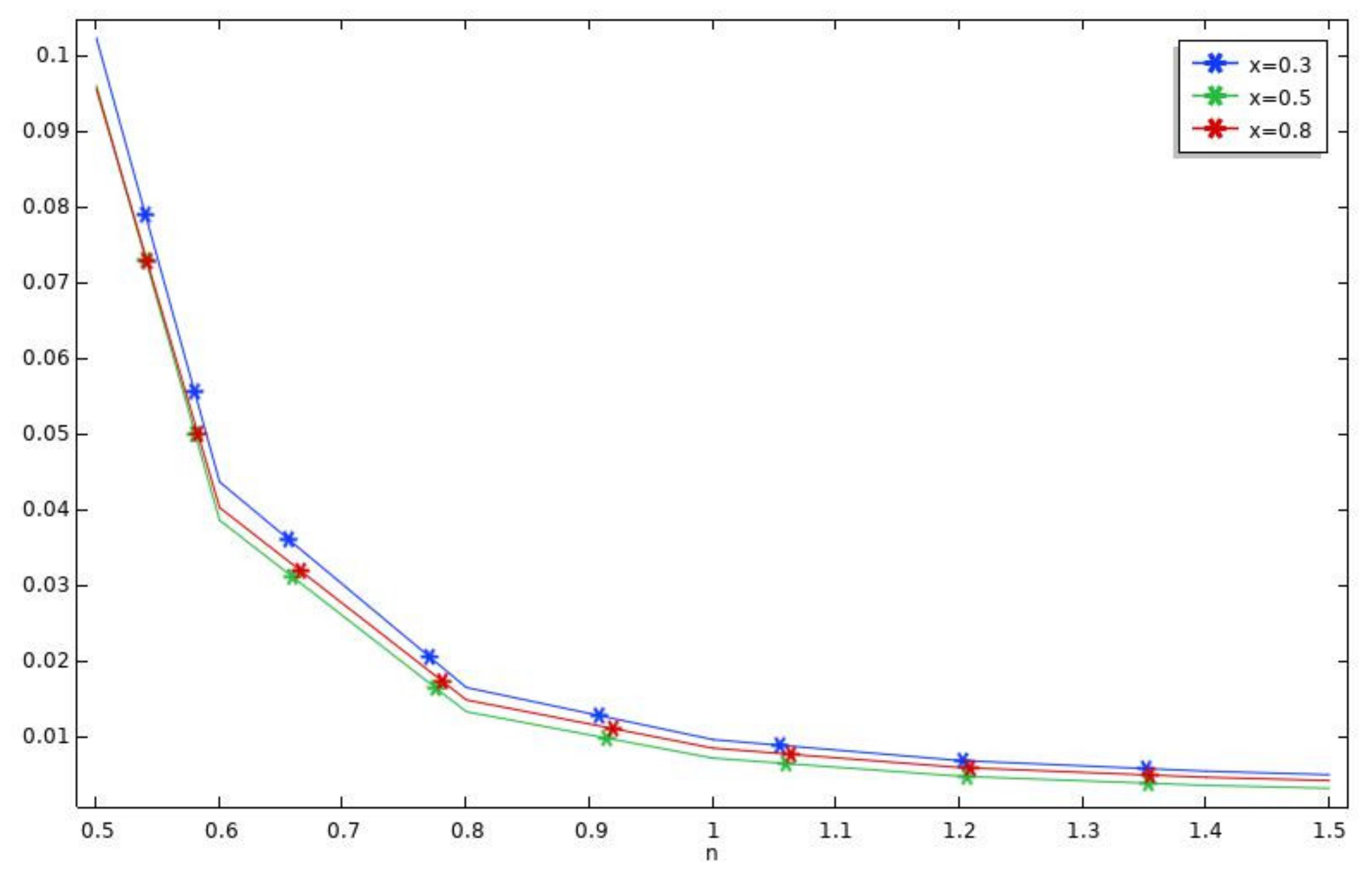 Coatings 12 00016 g012