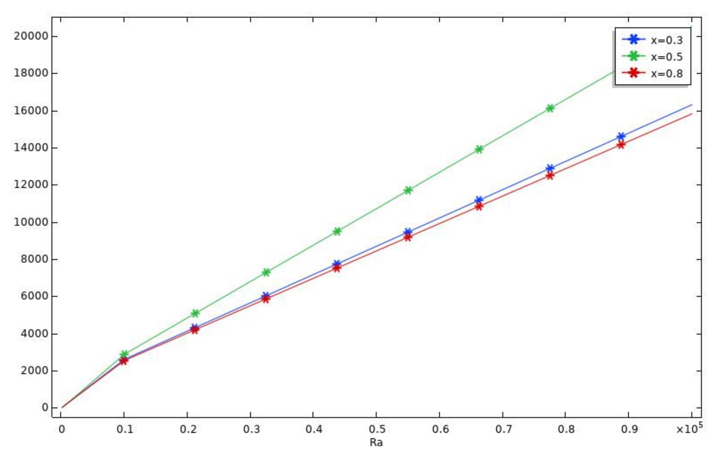 Coatings 12 00016 g013