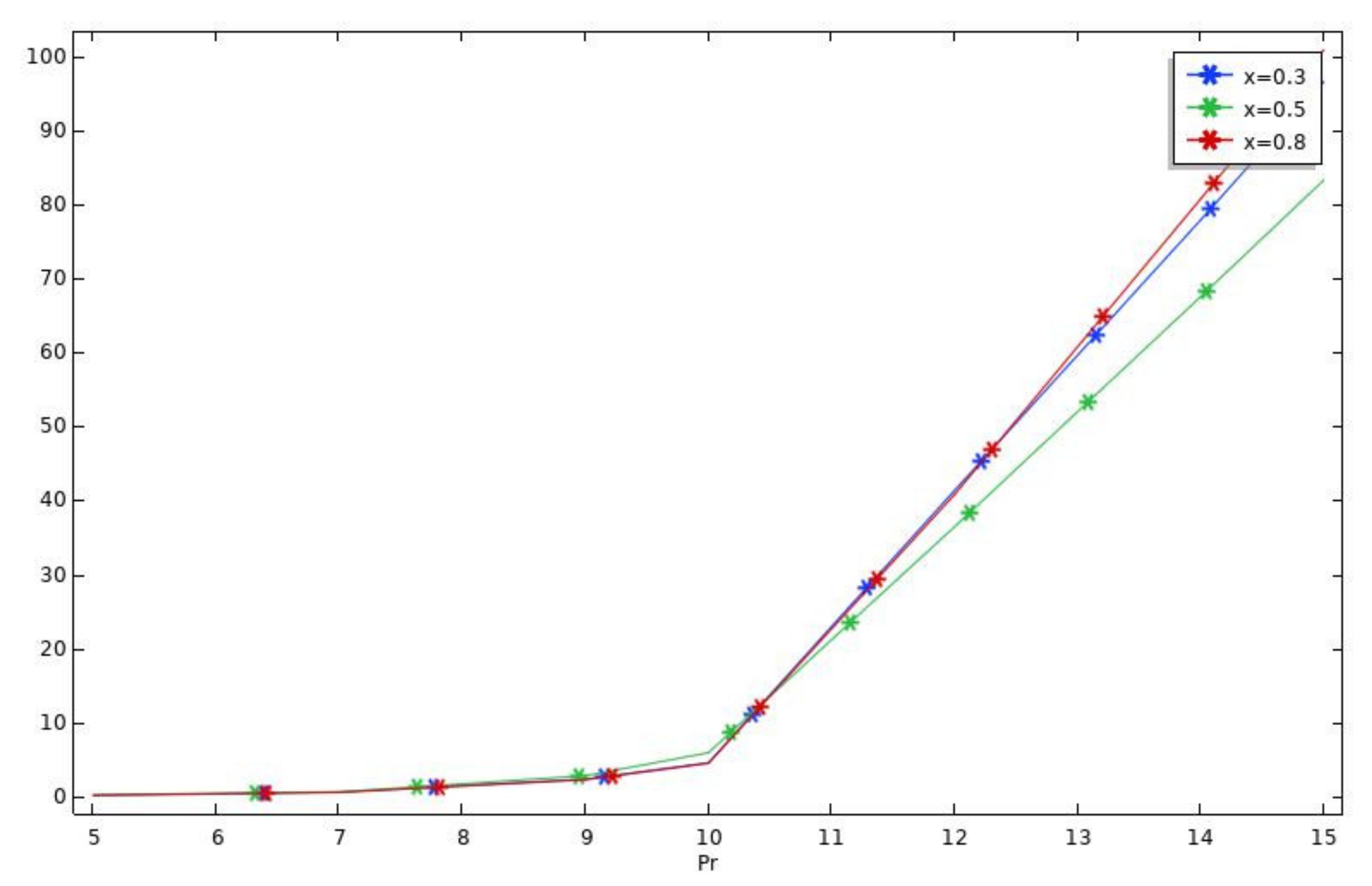 Coatings 12 00016 g014