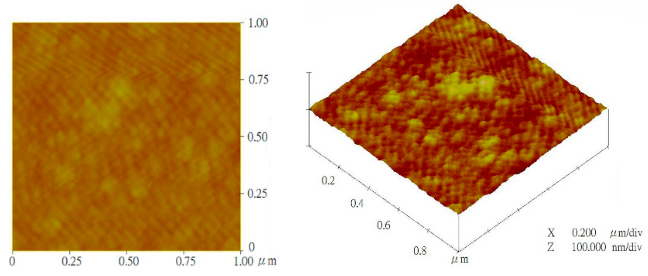 Coatings 12 00019 g007