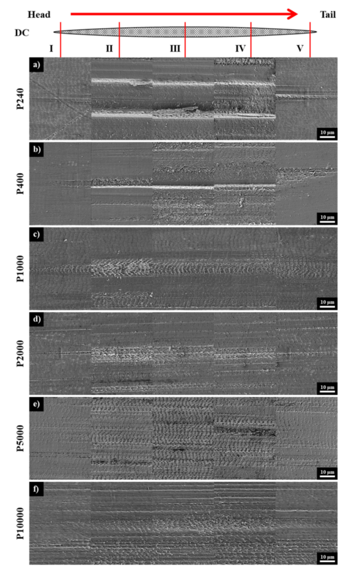 Coatings 12 00020 g006 Coatings 12 00020 g006