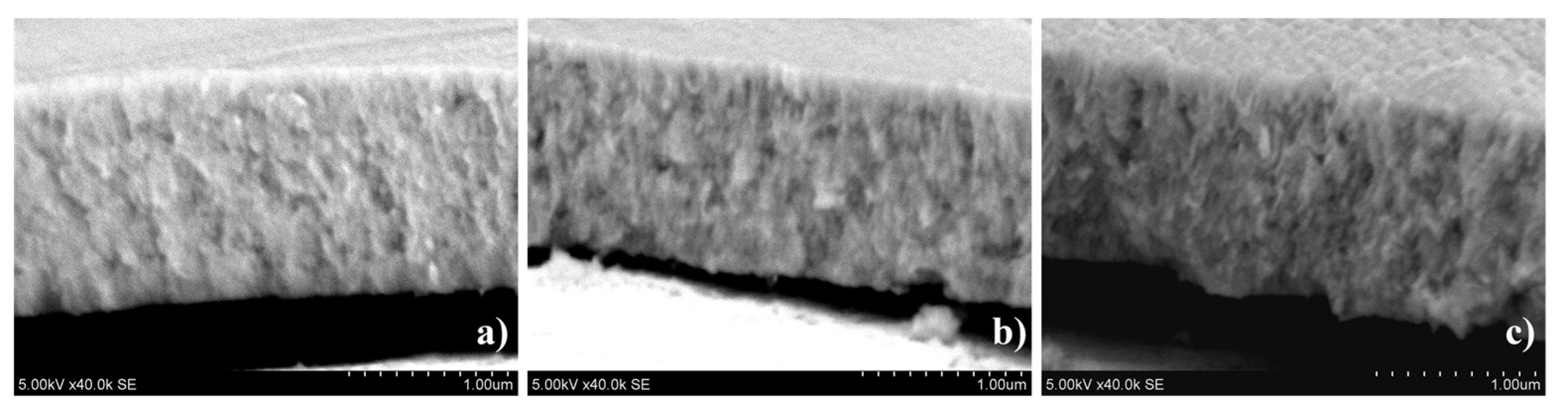 Coatings 12 00031 g005 Coatings 12 00031 g005